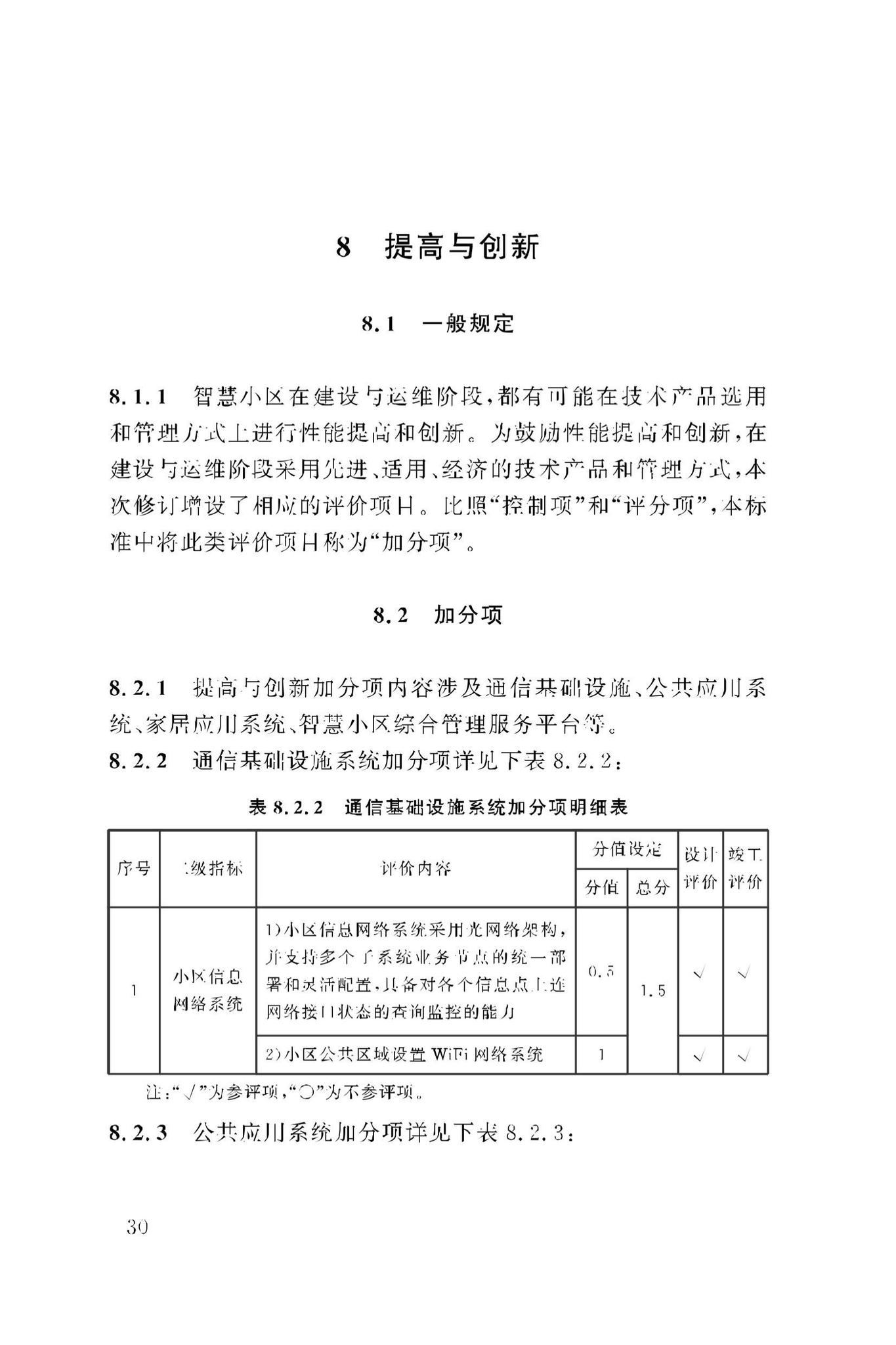 DBJ50/T-279-2023--智慧小区评价标准