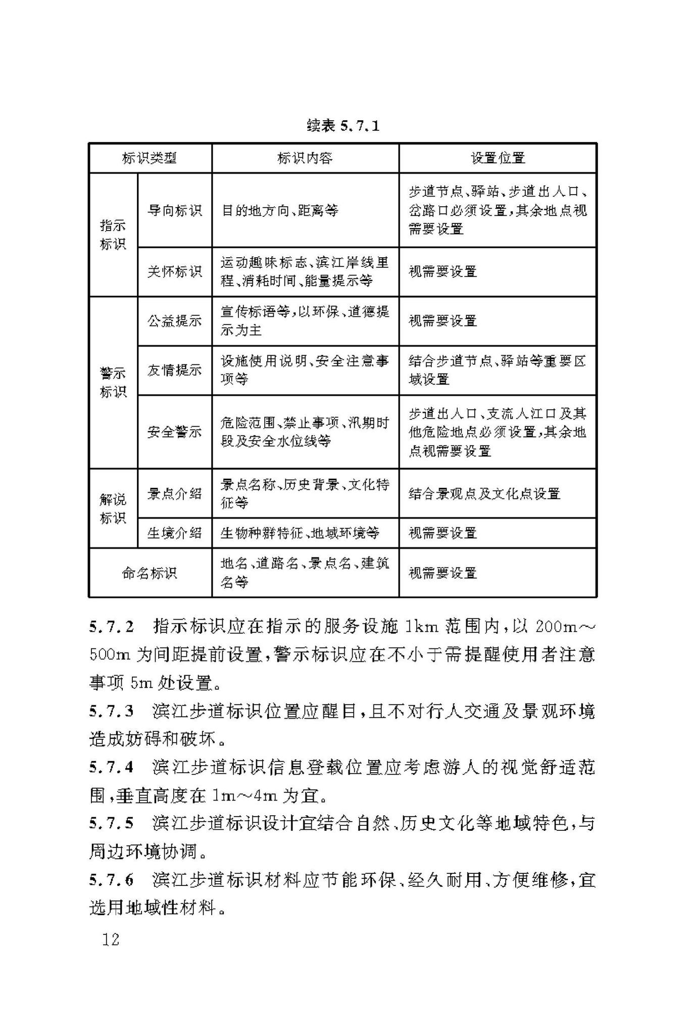 DBJ50/T-323-2019--滨江步道技术标准