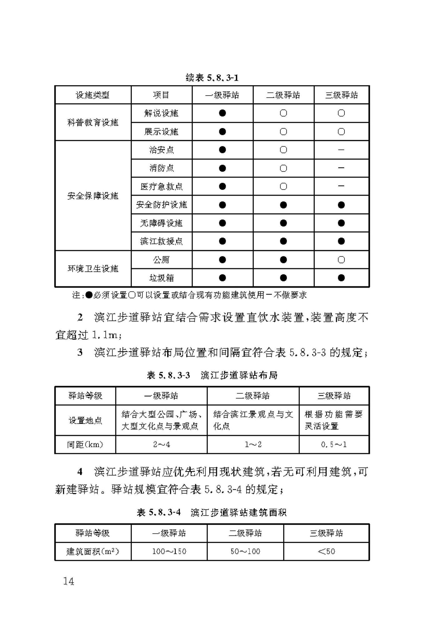 DBJ50/T-323-2019--滨江步道技术标准