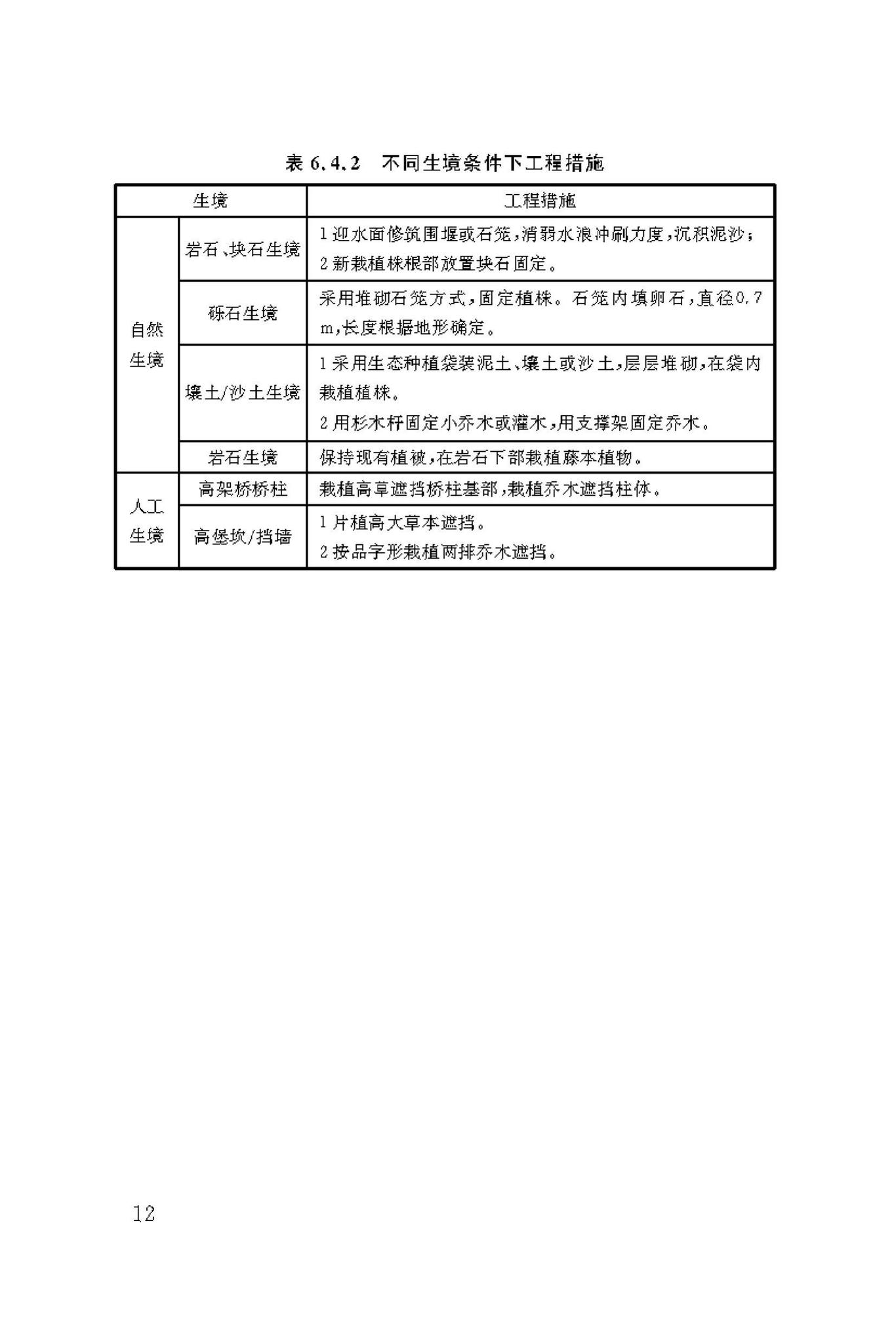 DBJ50/T-350-2020--主城区两江四岸消落带绿化技术标准