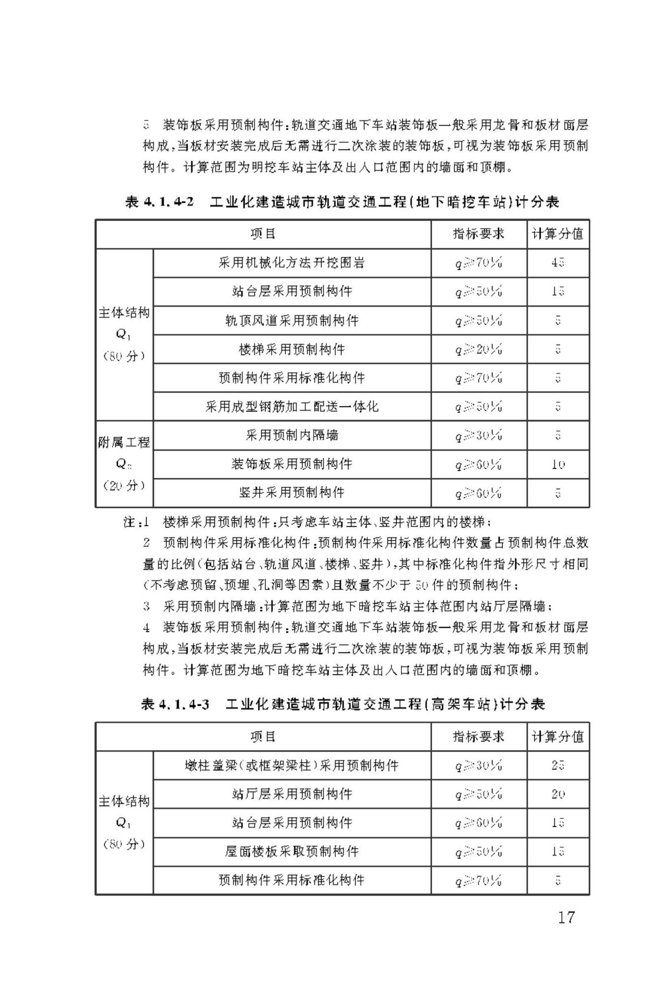 DBJ50/T-443-2023--市政工程工业化建造评价标准