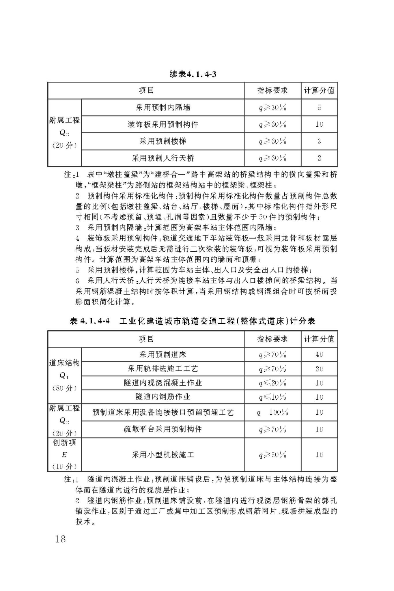 DBJ50/T-443-2023--市政工程工业化建造评价标准