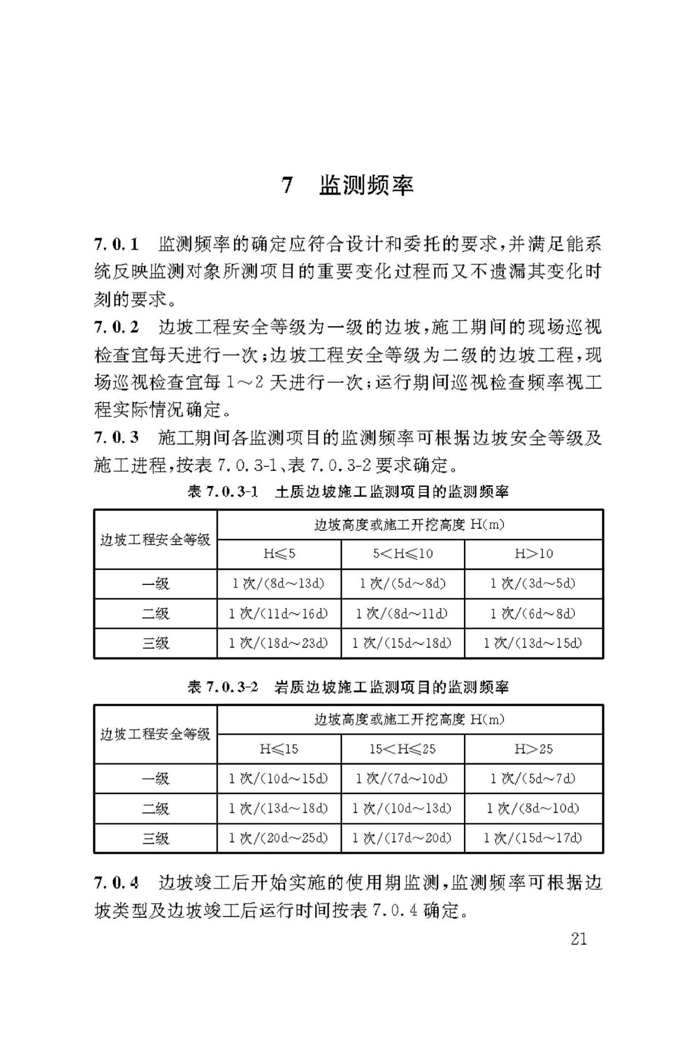 DBJ50/T-445-2023--建筑边坡工程监测技术标准