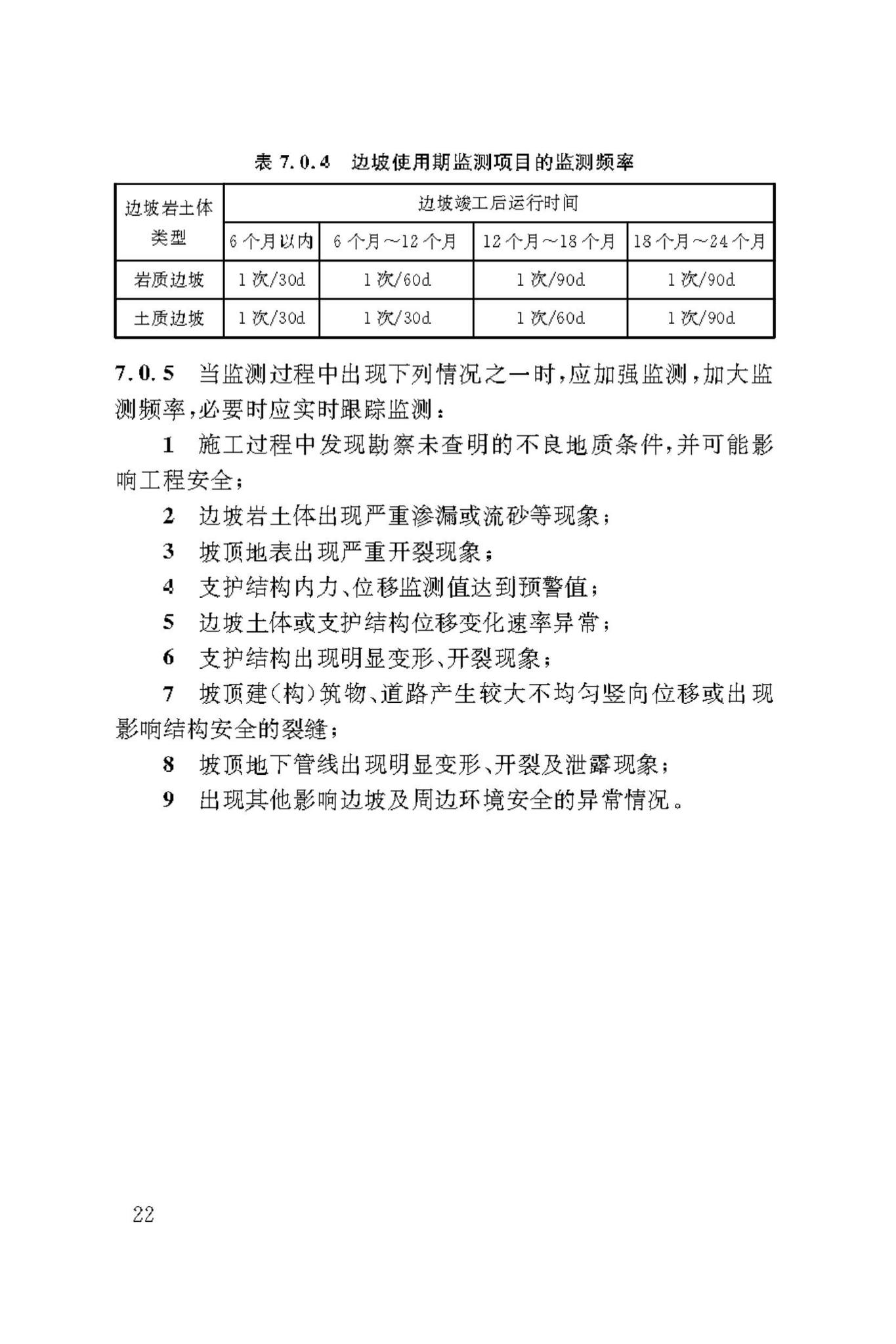 DBJ50/T-445-2023--建筑边坡工程监测技术标准