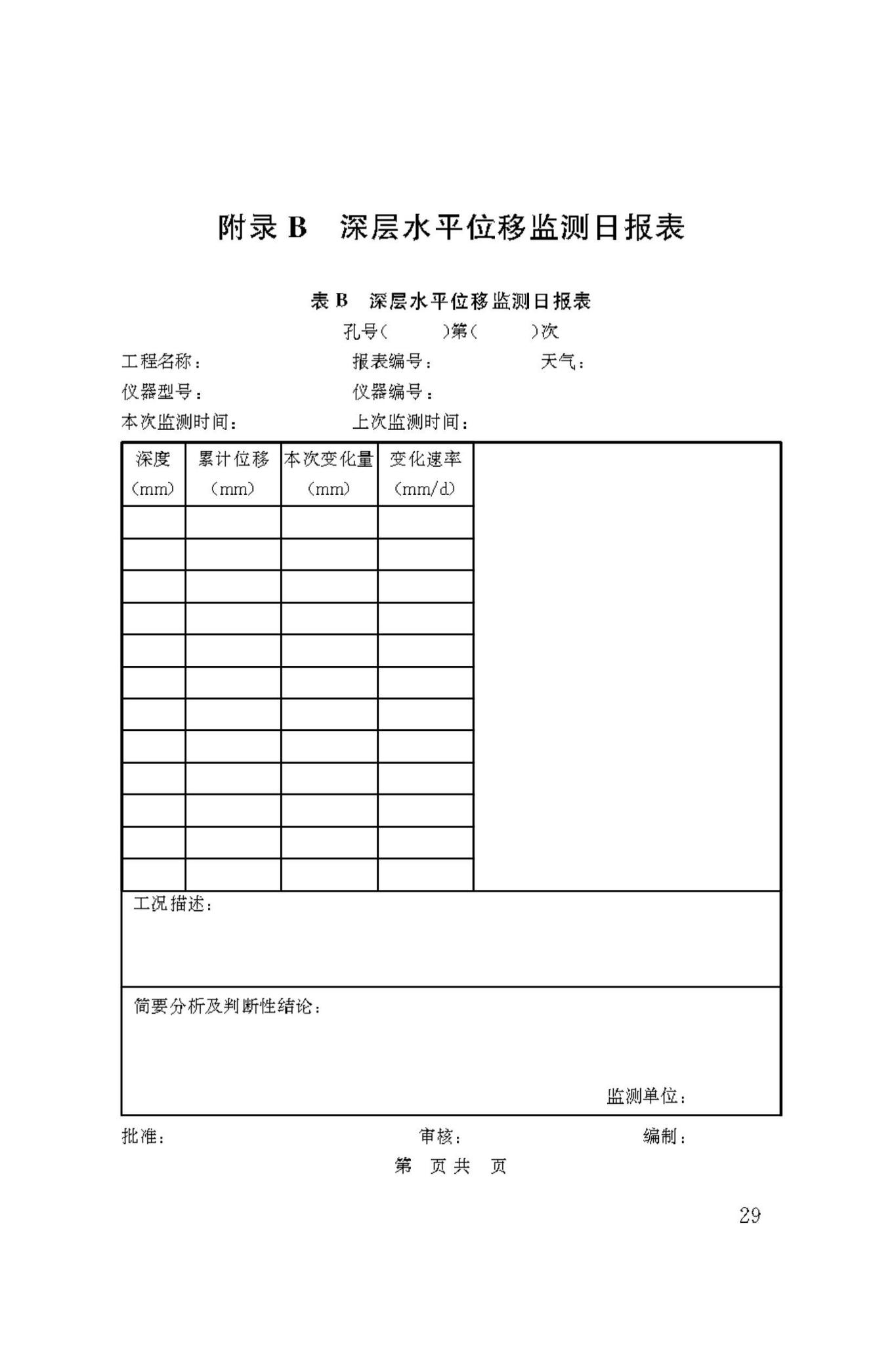 DBJ50/T-445-2023--建筑边坡工程监测技术标准