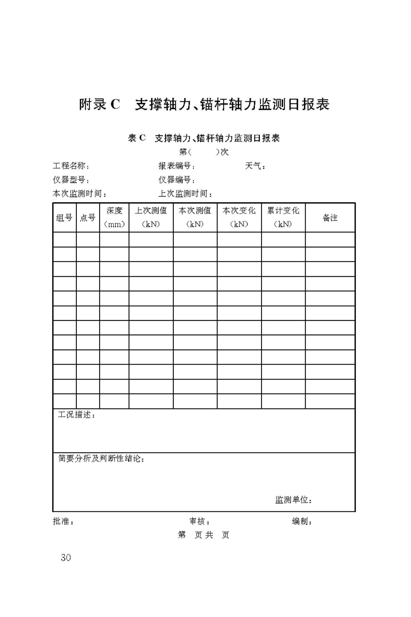 DBJ50/T-445-2023--建筑边坡工程监测技术标准