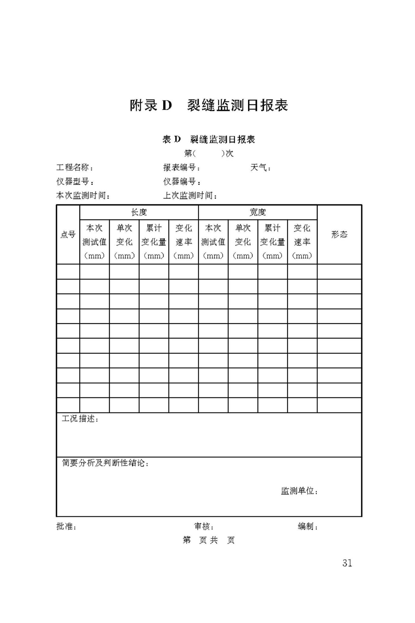 DBJ50/T-445-2023--建筑边坡工程监测技术标准