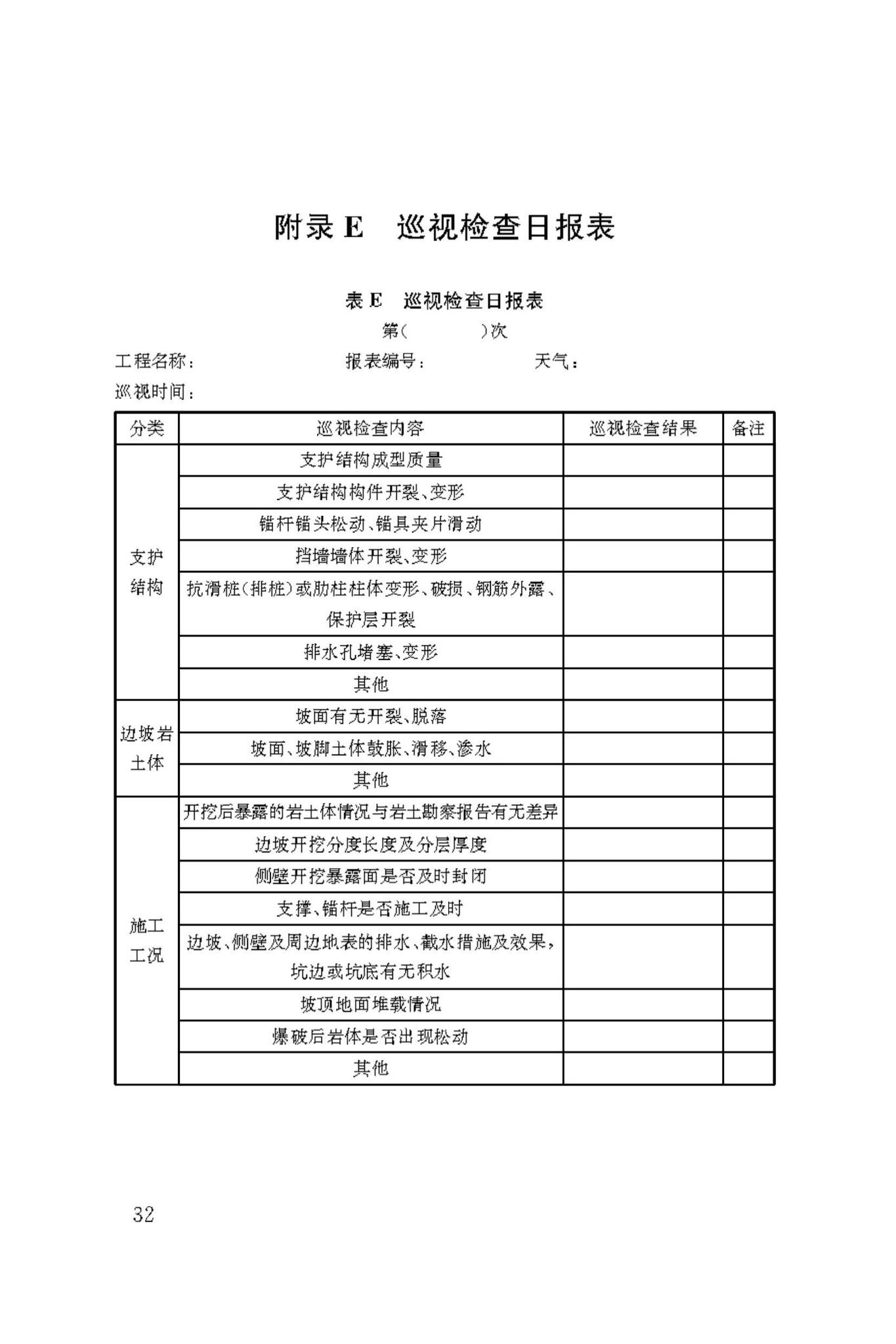 DBJ50/T-445-2023--建筑边坡工程监测技术标准