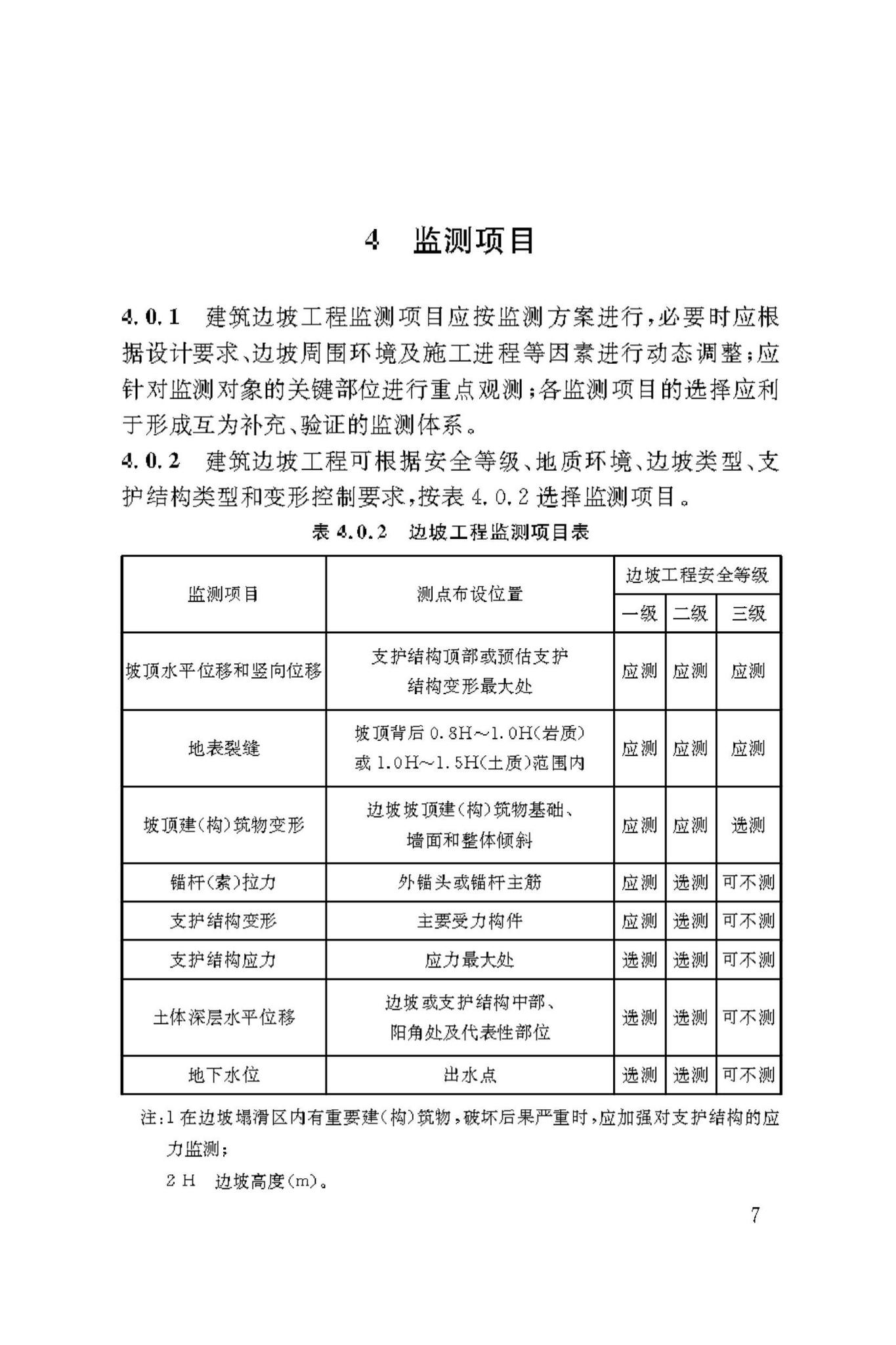 DBJ50/T-445-2023--建筑边坡工程监测技术标准