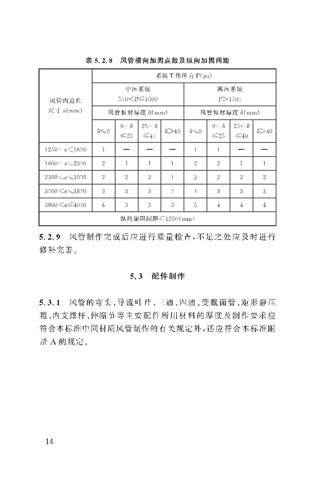 DBJ50/T-450-2023--建筑防烟排烟系统金属复合耐火风管应用技术标准