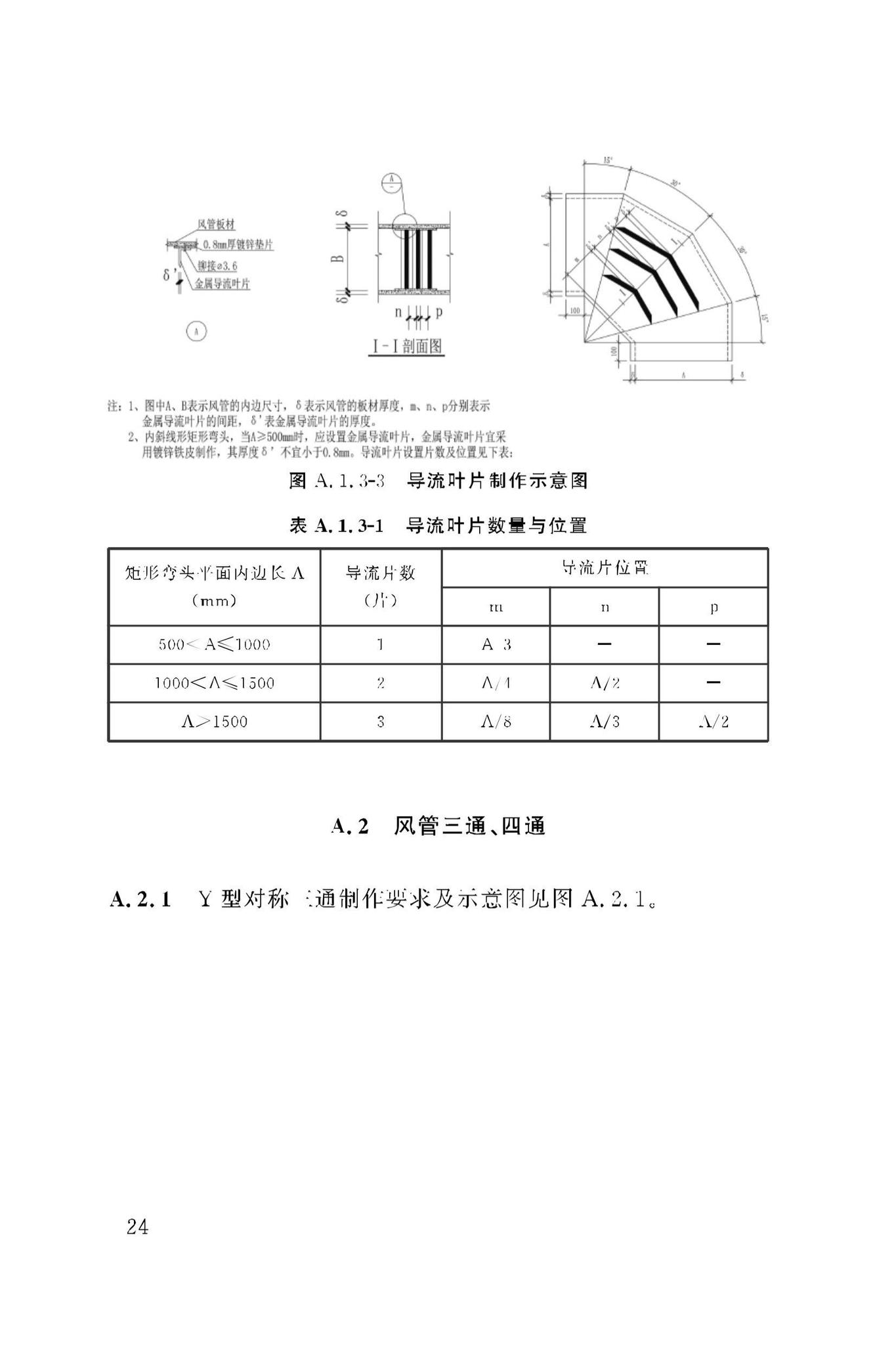 DBJ50/T-450-2023--建筑防烟排烟系统金属复合耐火风管应用技术标准