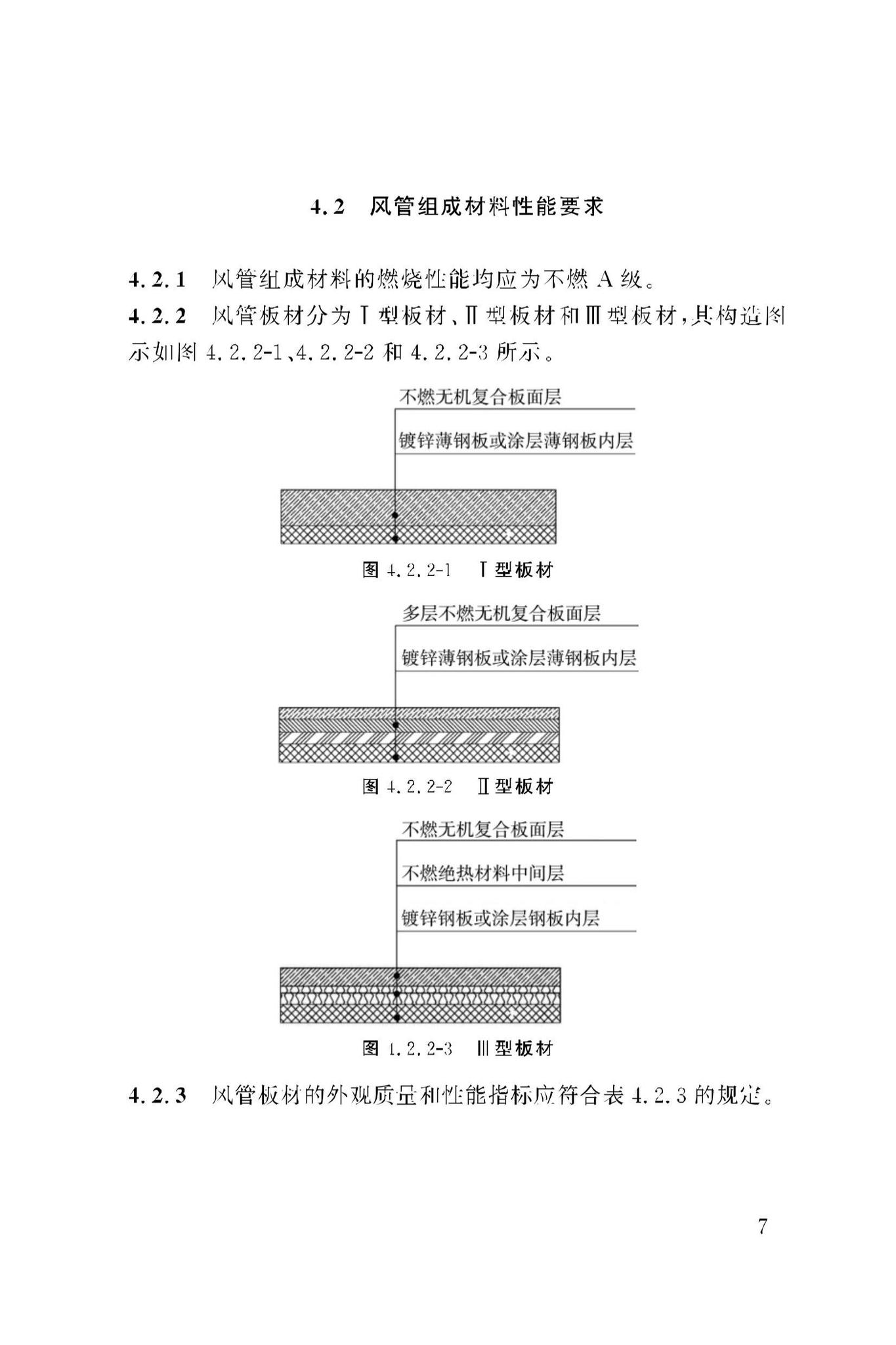 DBJ50/T-450-2023--建筑防烟排烟系统金属复合耐火风管应用技术标准