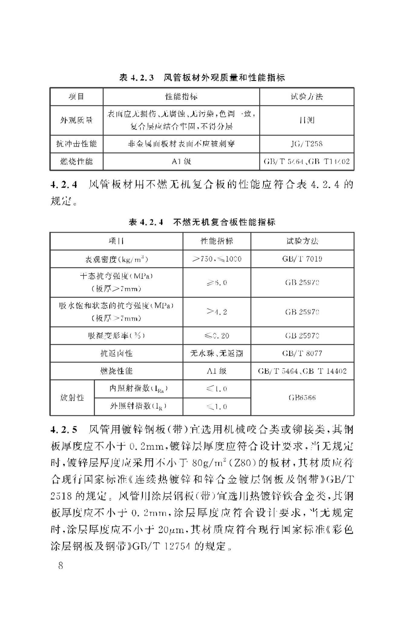 DBJ50/T-450-2023--建筑防烟排烟系统金属复合耐火风管应用技术标准