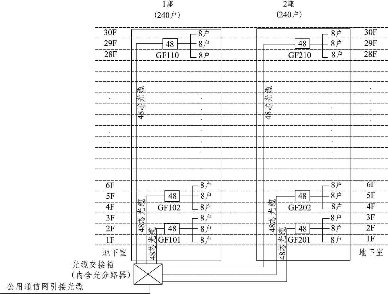 DBJ51/004-2017--四川省住宅建筑光纤到户通信设施工程技术规程