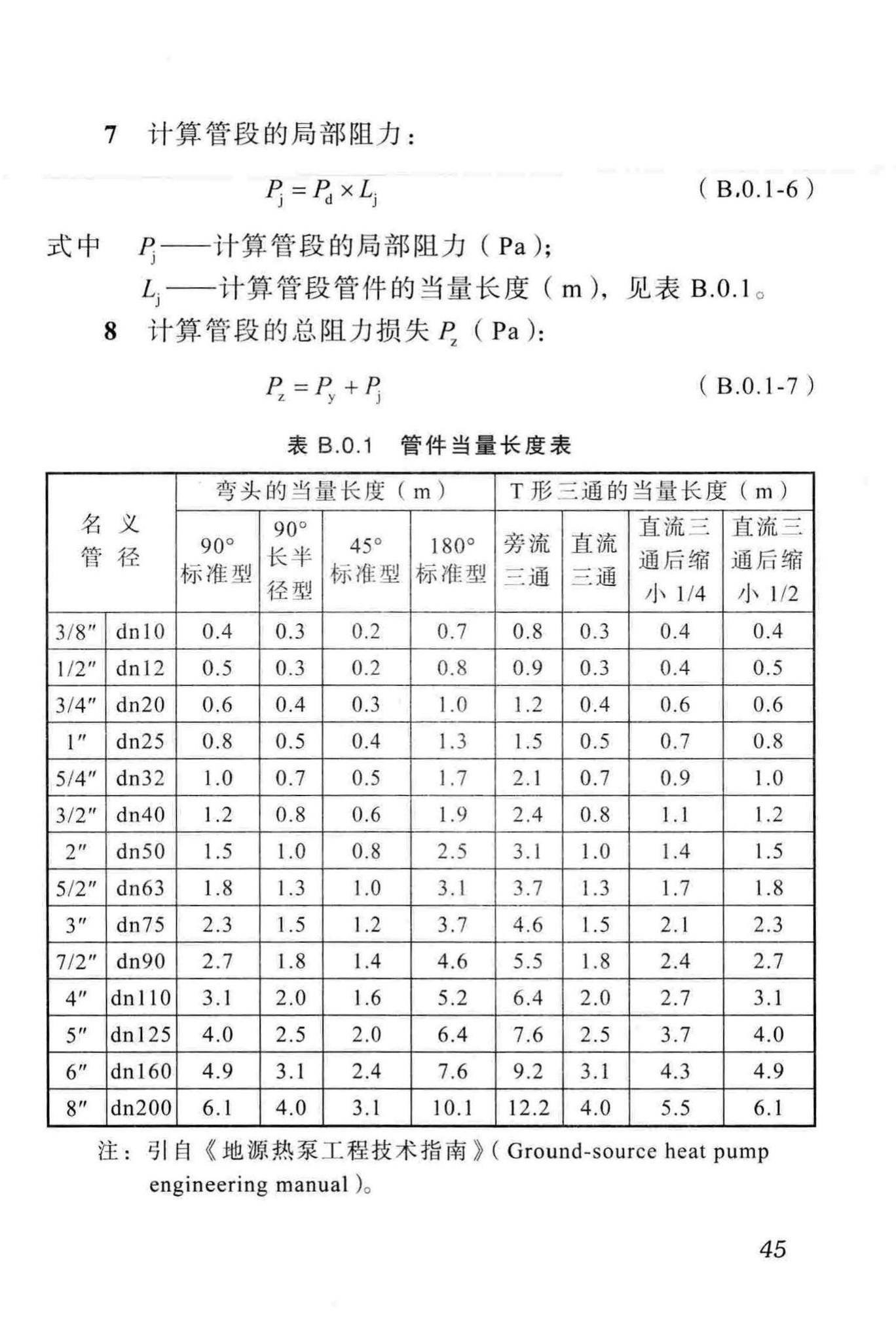 DBJ51/012-2012--成都市地源热泵系统设计技术规程