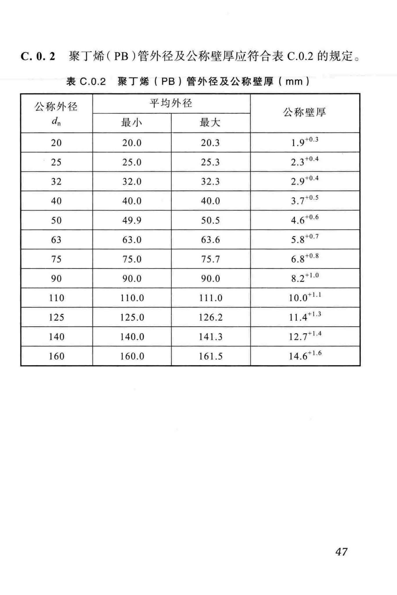 DBJ51/012-2012--成都市地源热泵系统设计技术规程