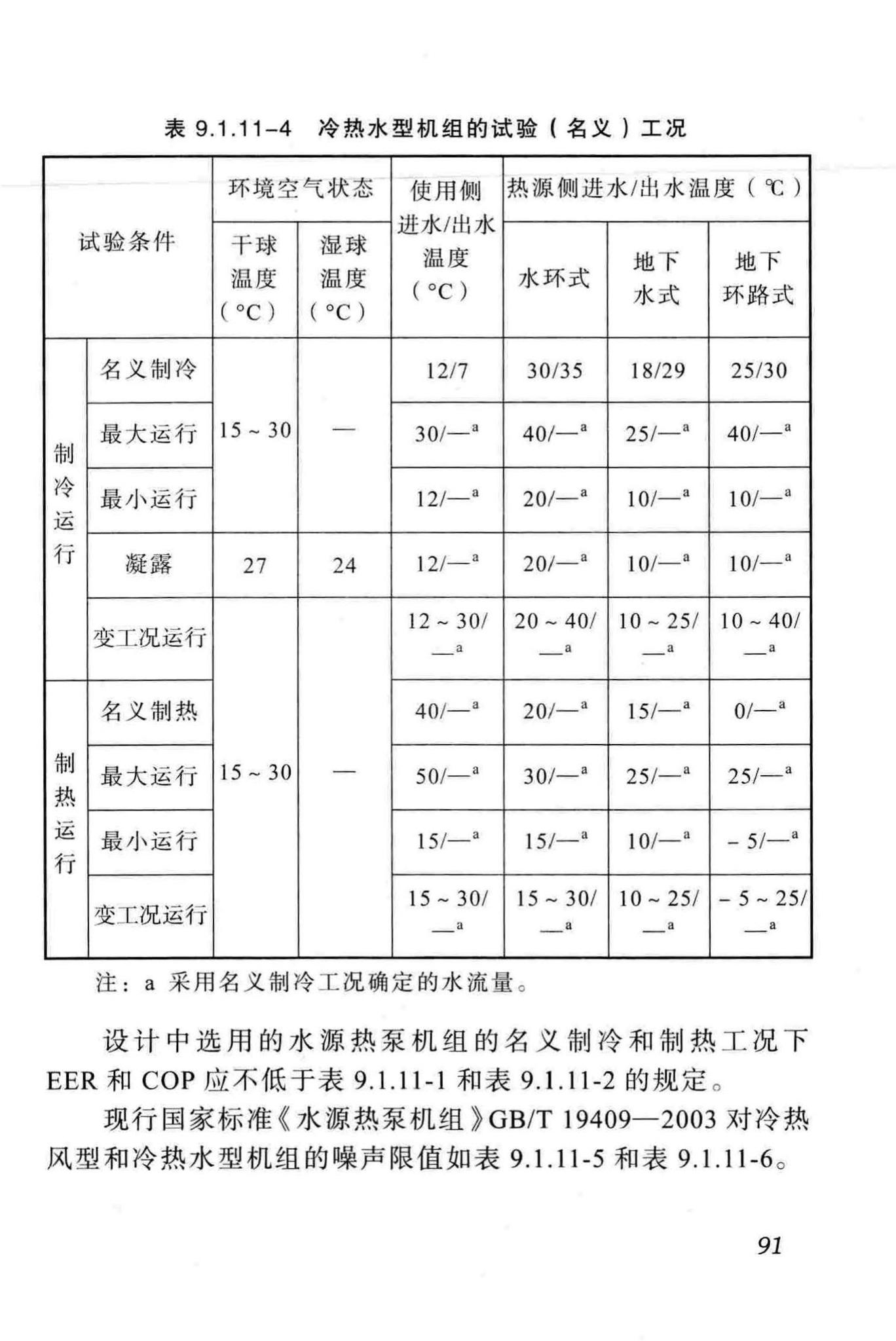 DBJ51/012-2012--成都市地源热泵系统设计技术规程