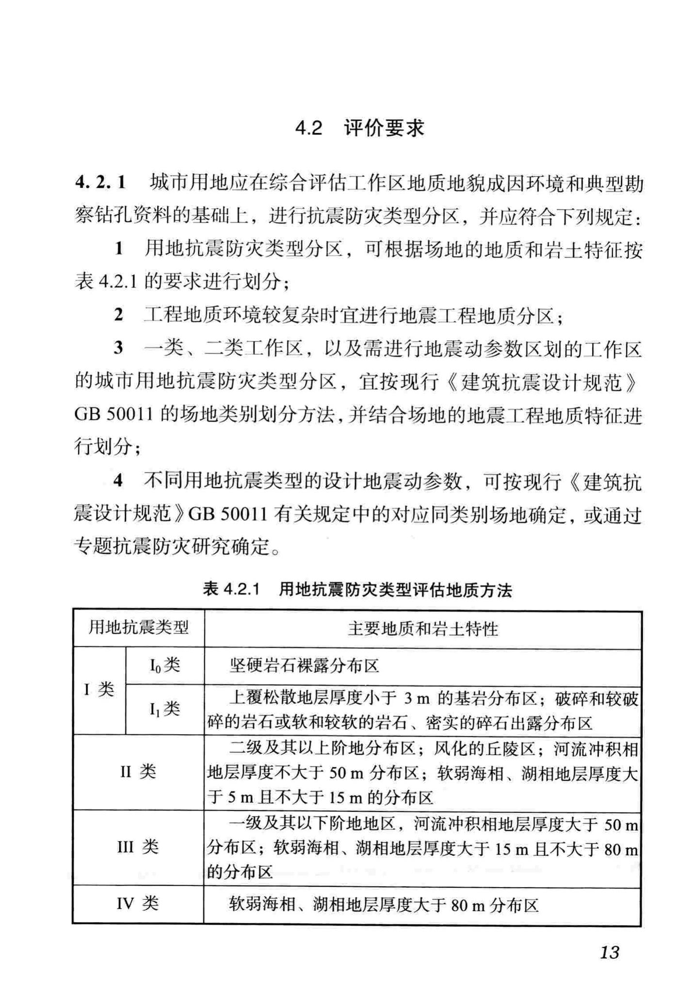 DBJ51/066-2016--四川省城市抗震防灾规划标准