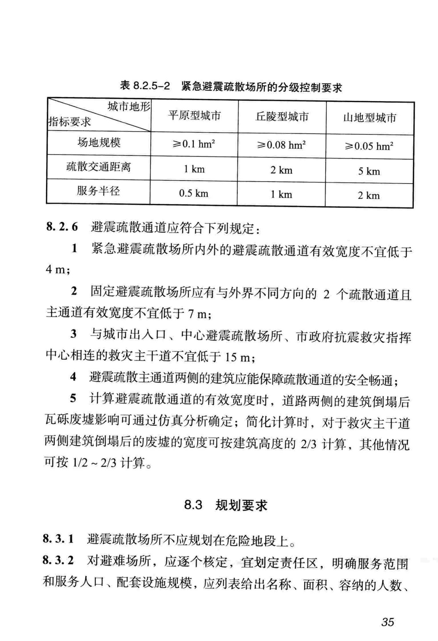 DBJ51/066-2016--四川省城市抗震防灾规划标准