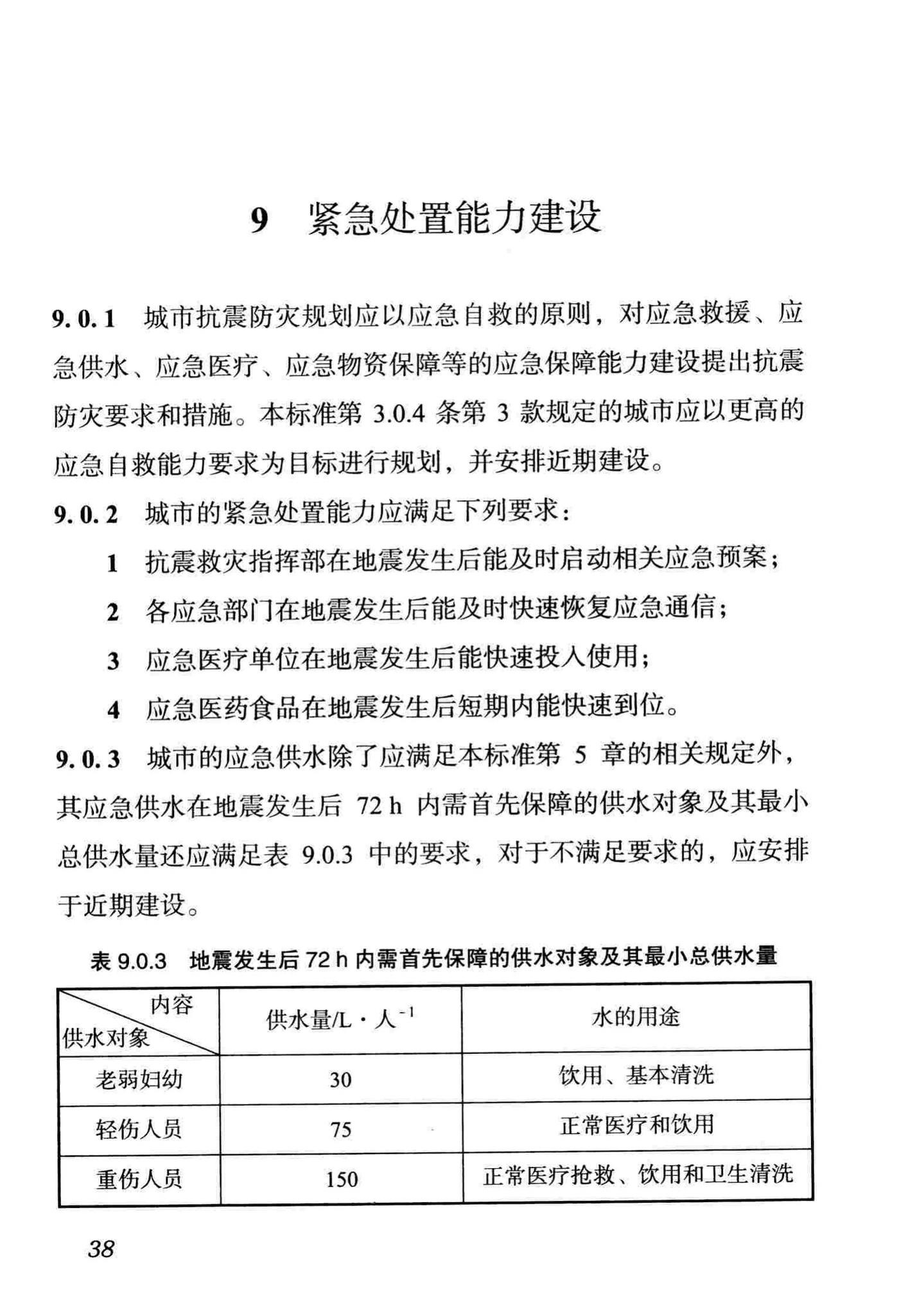 DBJ51/066-2016--四川省城市抗震防灾规划标准