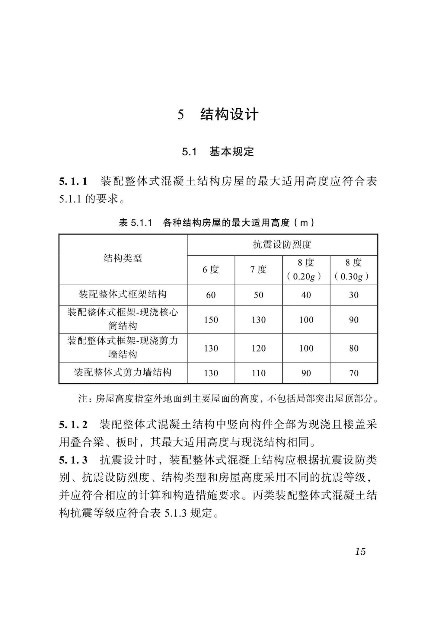 DBJ51/T024-2017--四川省装配式混凝土建筑设计标准