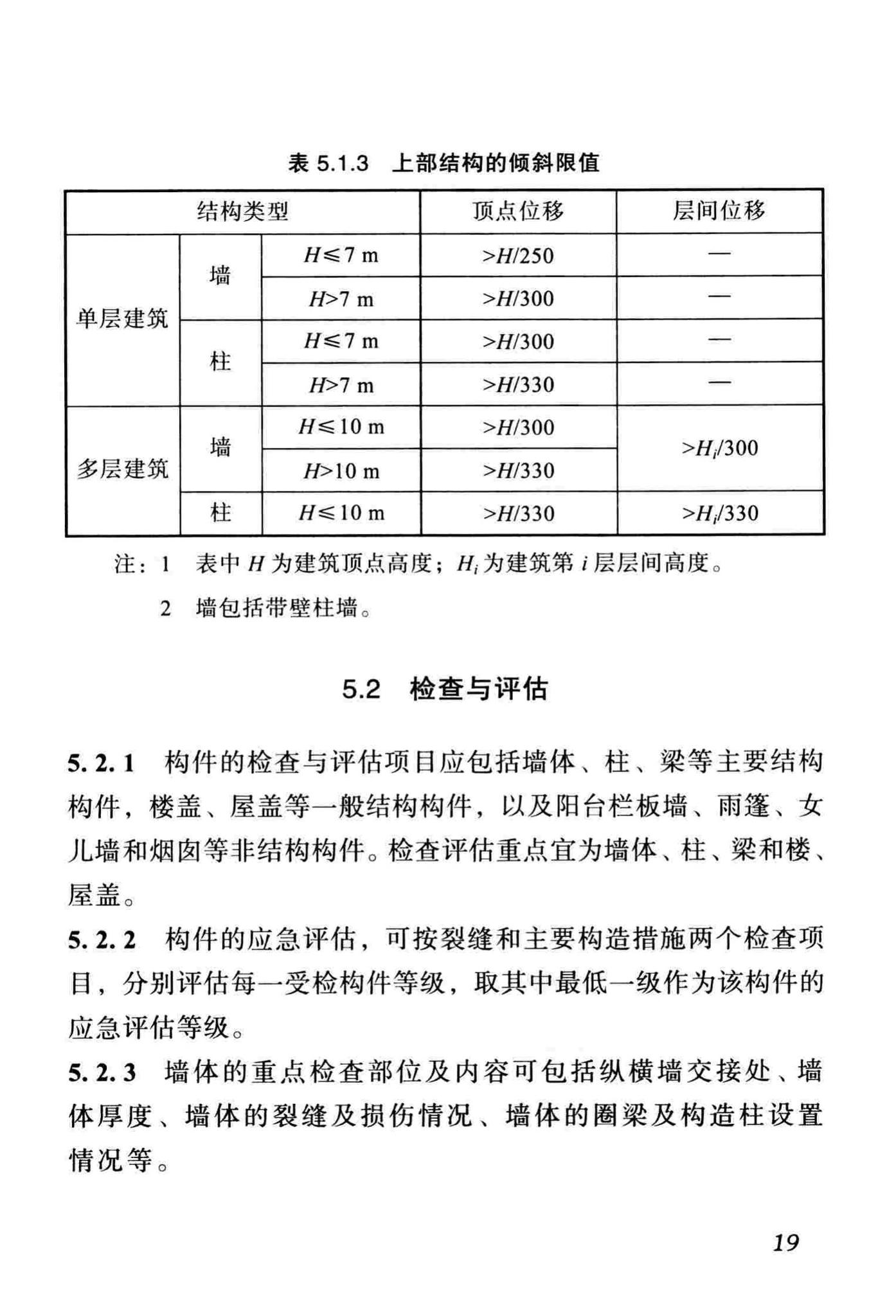 DBJ51/T068-2016--四川省震后建筑安全性应急评估技术规程