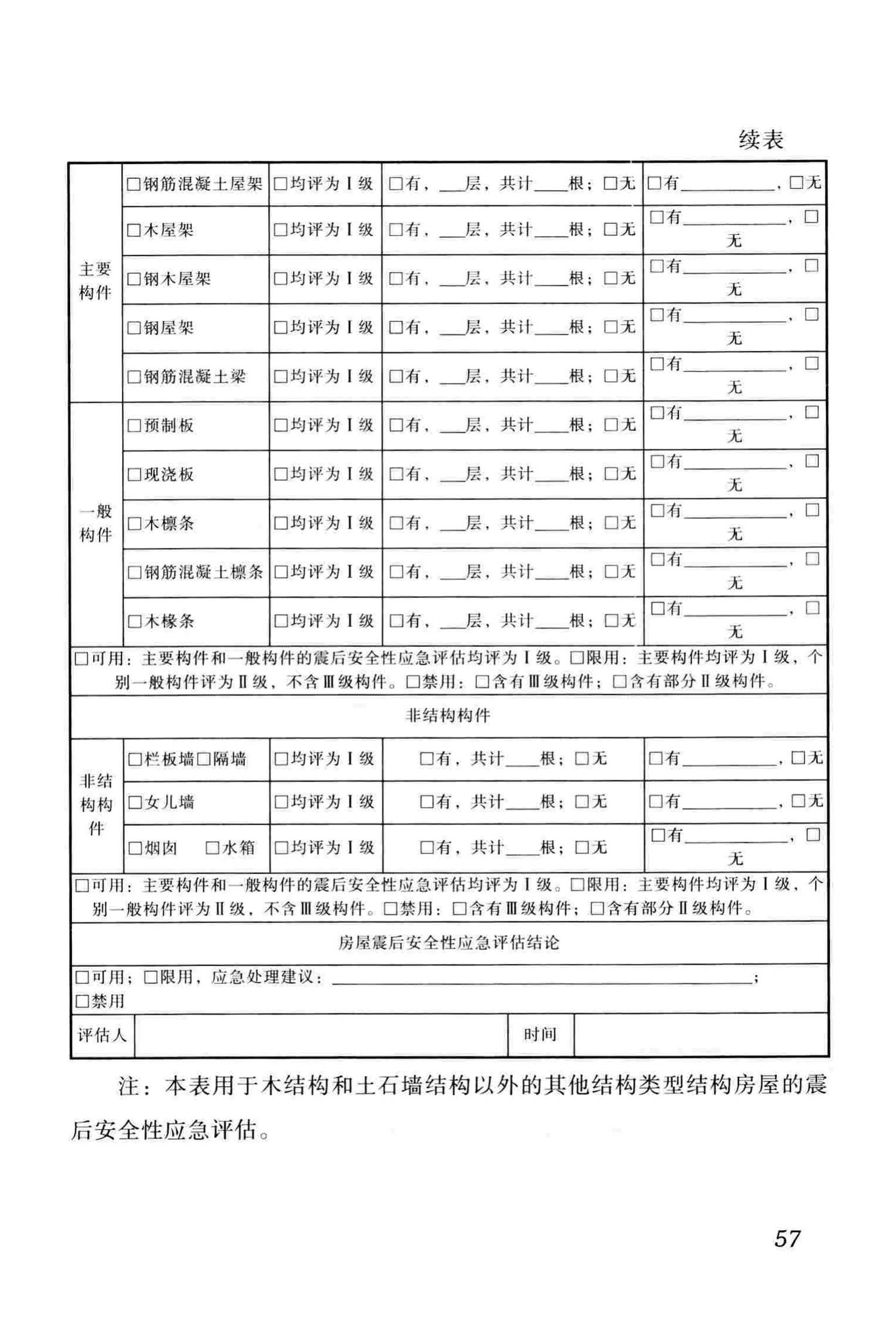 DBJ51/T068-2016--四川省震后建筑安全性应急评估技术规程