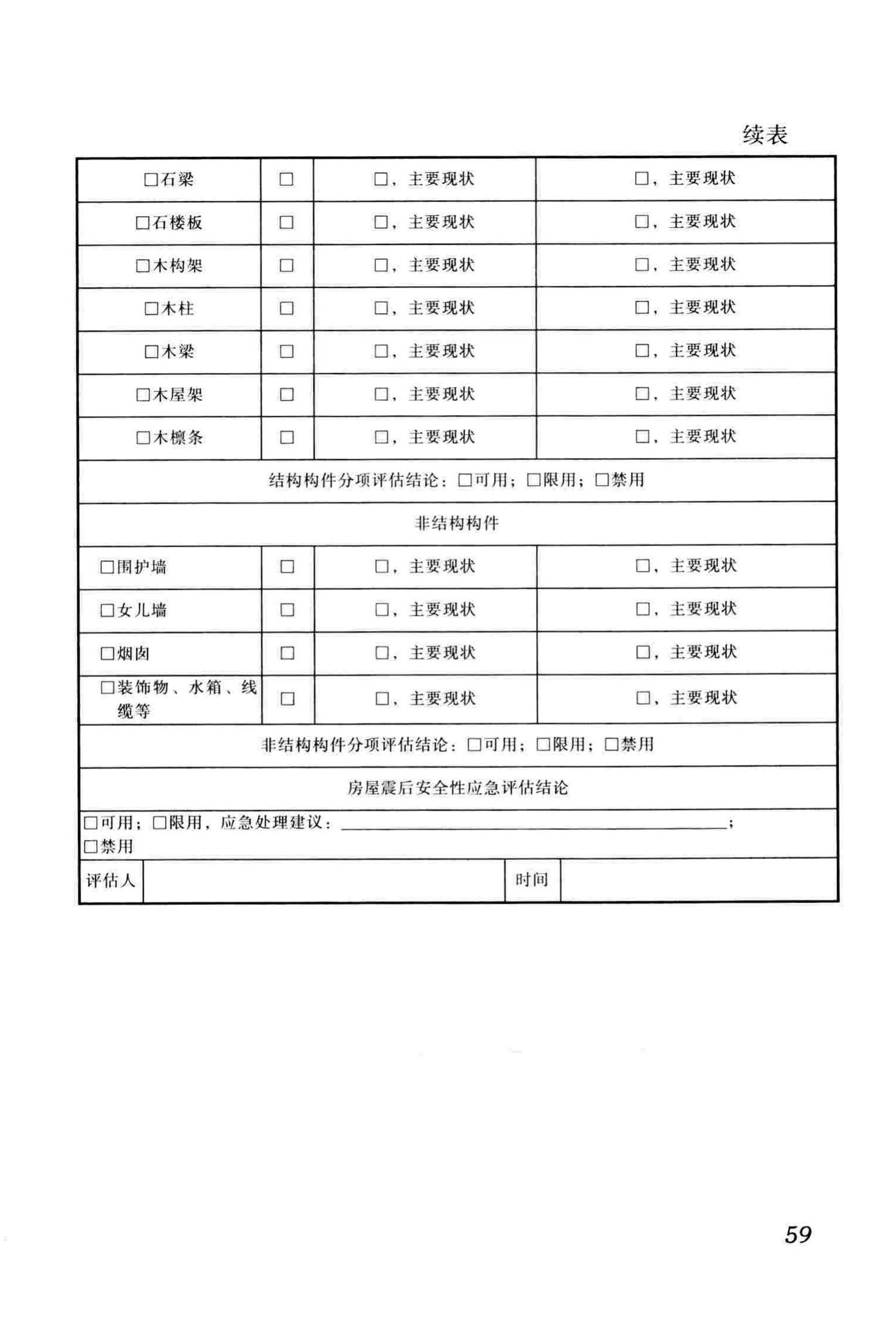 DBJ51/T068-2016--四川省震后建筑安全性应急评估技术规程