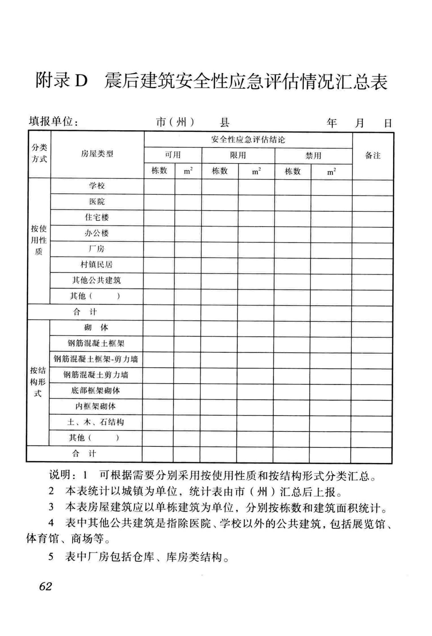 DBJ51/T068-2016--四川省震后建筑安全性应急评估技术规程