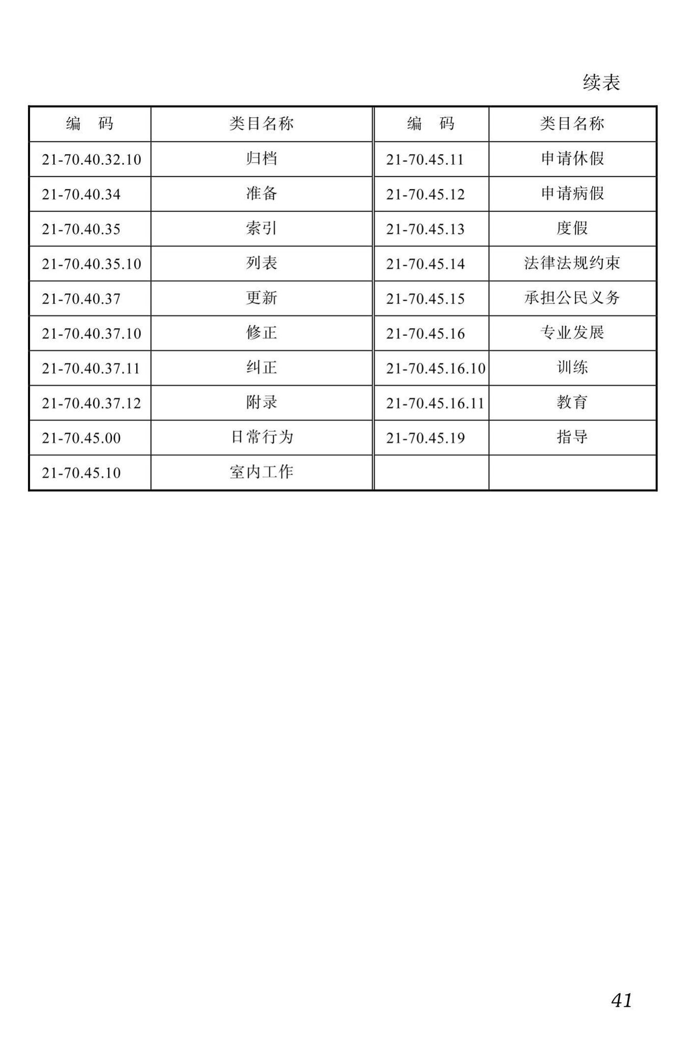 DBJ51/T087-2017--四川省装配式混凝土建筑BIM设计施工一体化标准