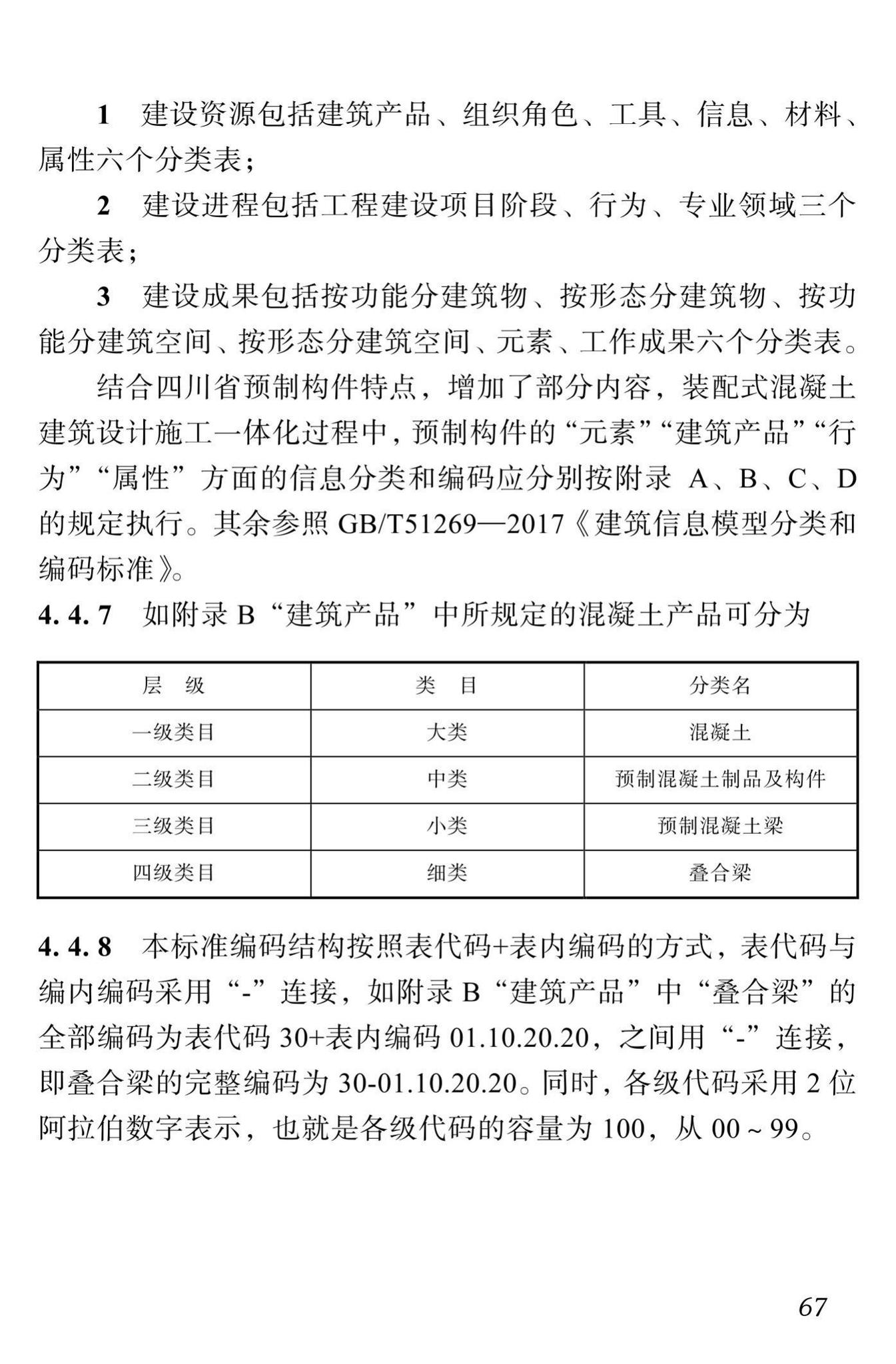 DBJ51/T087-2017--四川省装配式混凝土建筑BIM设计施工一体化标准