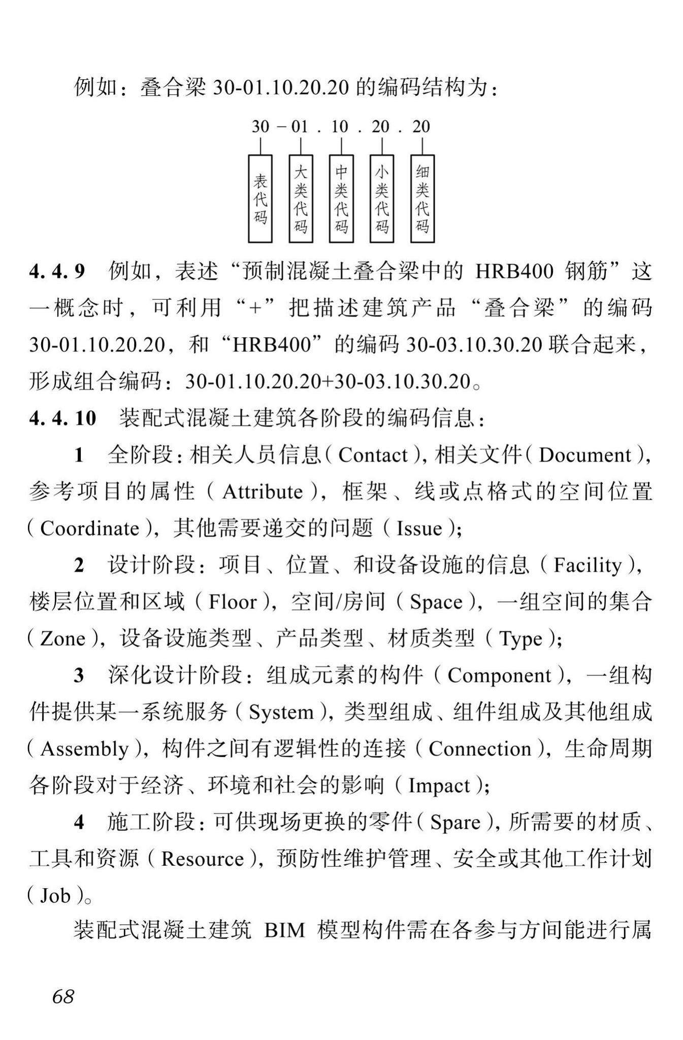 DBJ51/T087-2017--四川省装配式混凝土建筑BIM设计施工一体化标准