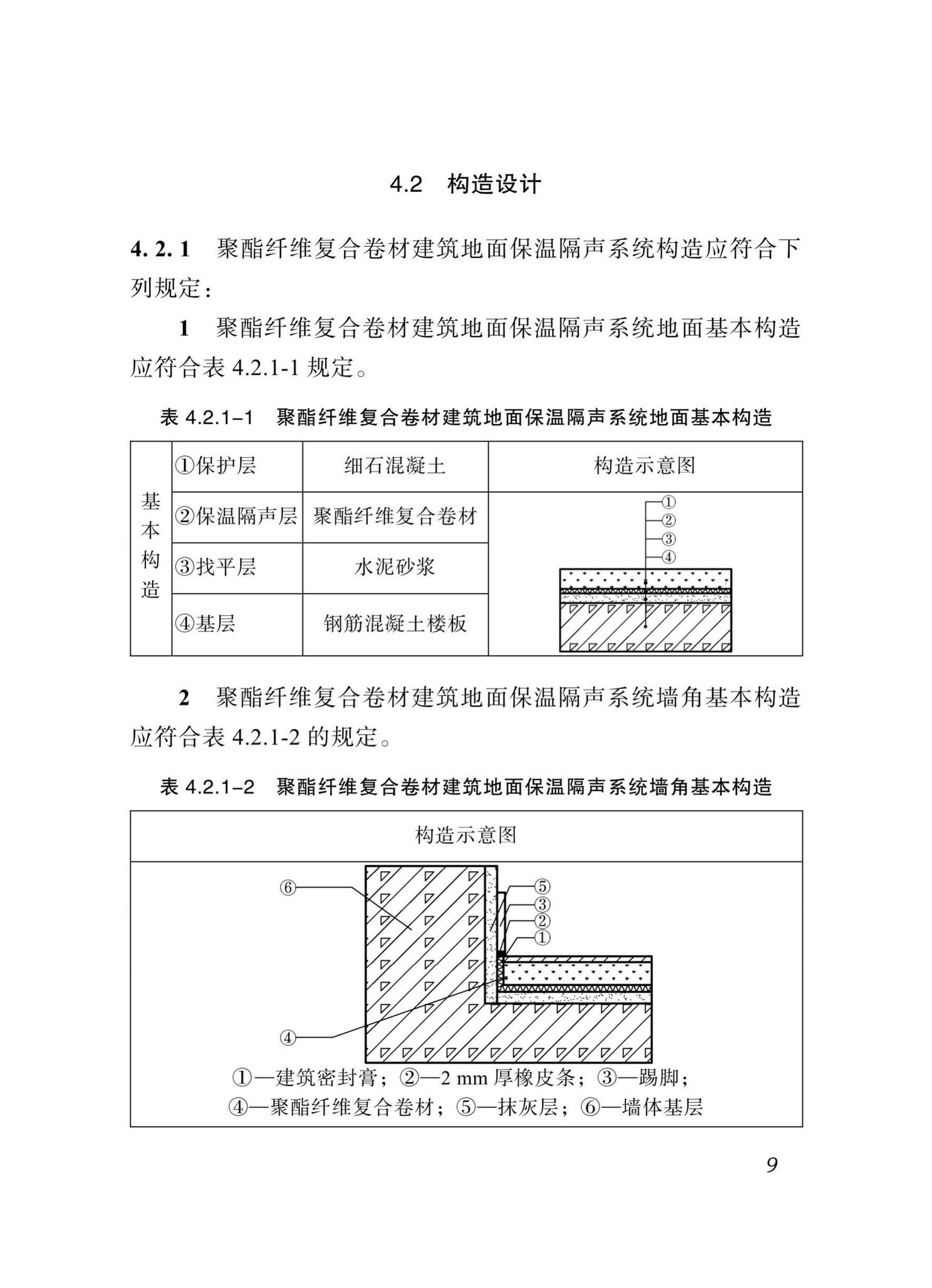 DBJ51/T098-2018--四川省聚酯纤维复合卷材建筑地面保温隔场工程技术标准