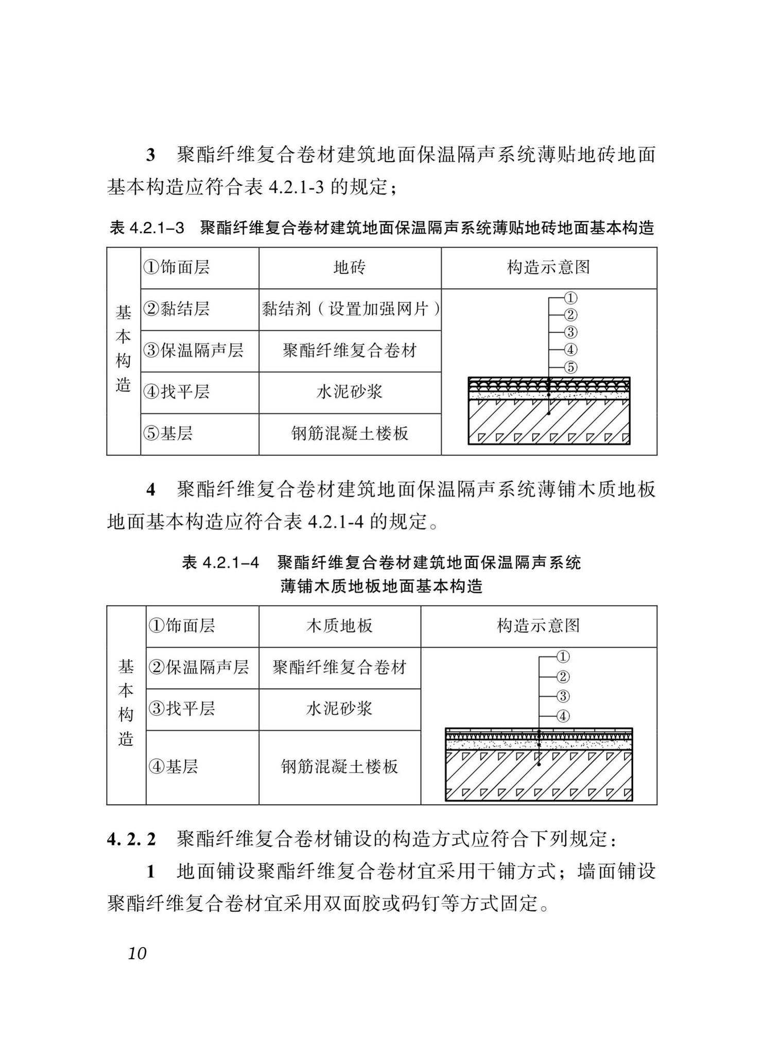 DBJ51/T098-2018--四川省聚酯纤维复合卷材建筑地面保温隔场工程技术标准