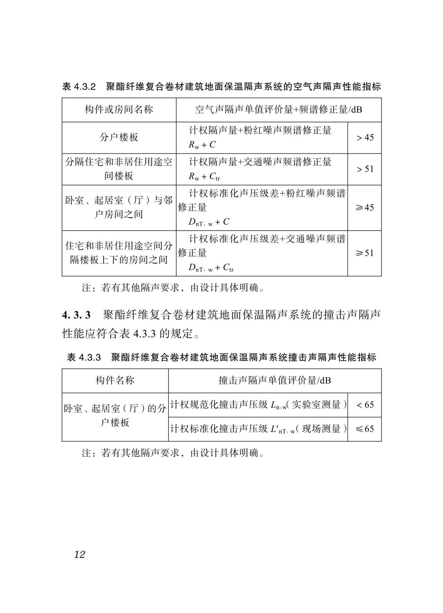 DBJ51/T098-2018--四川省聚酯纤维复合卷材建筑地面保温隔场工程技术标准