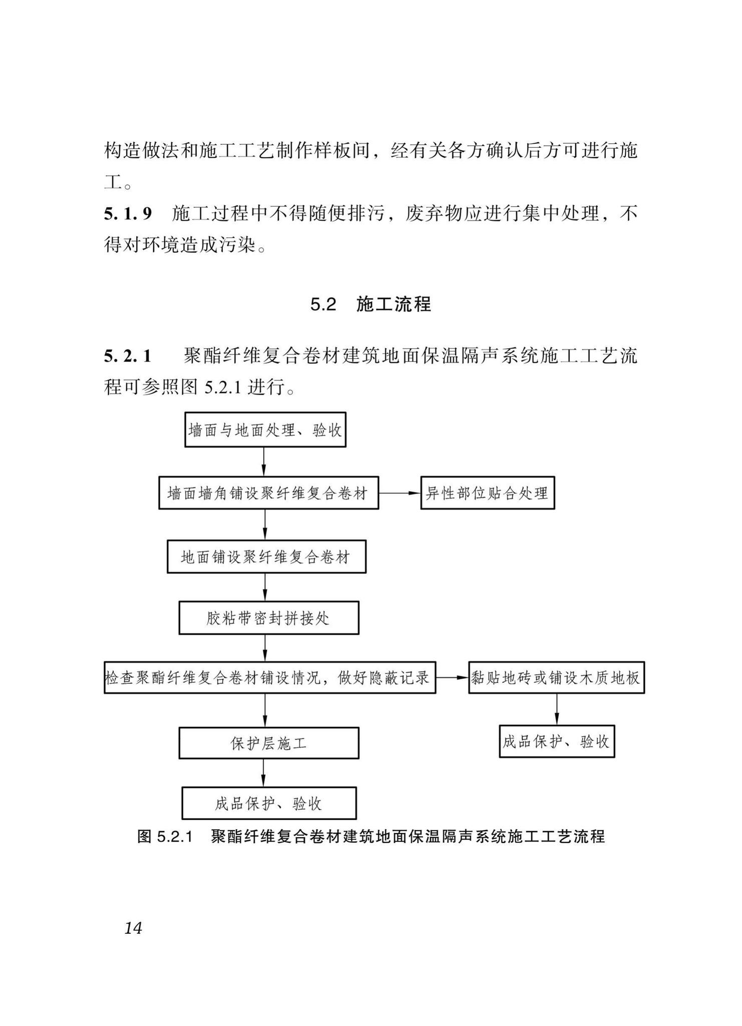 DBJ51/T098-2018--四川省聚酯纤维复合卷材建筑地面保温隔场工程技术标准