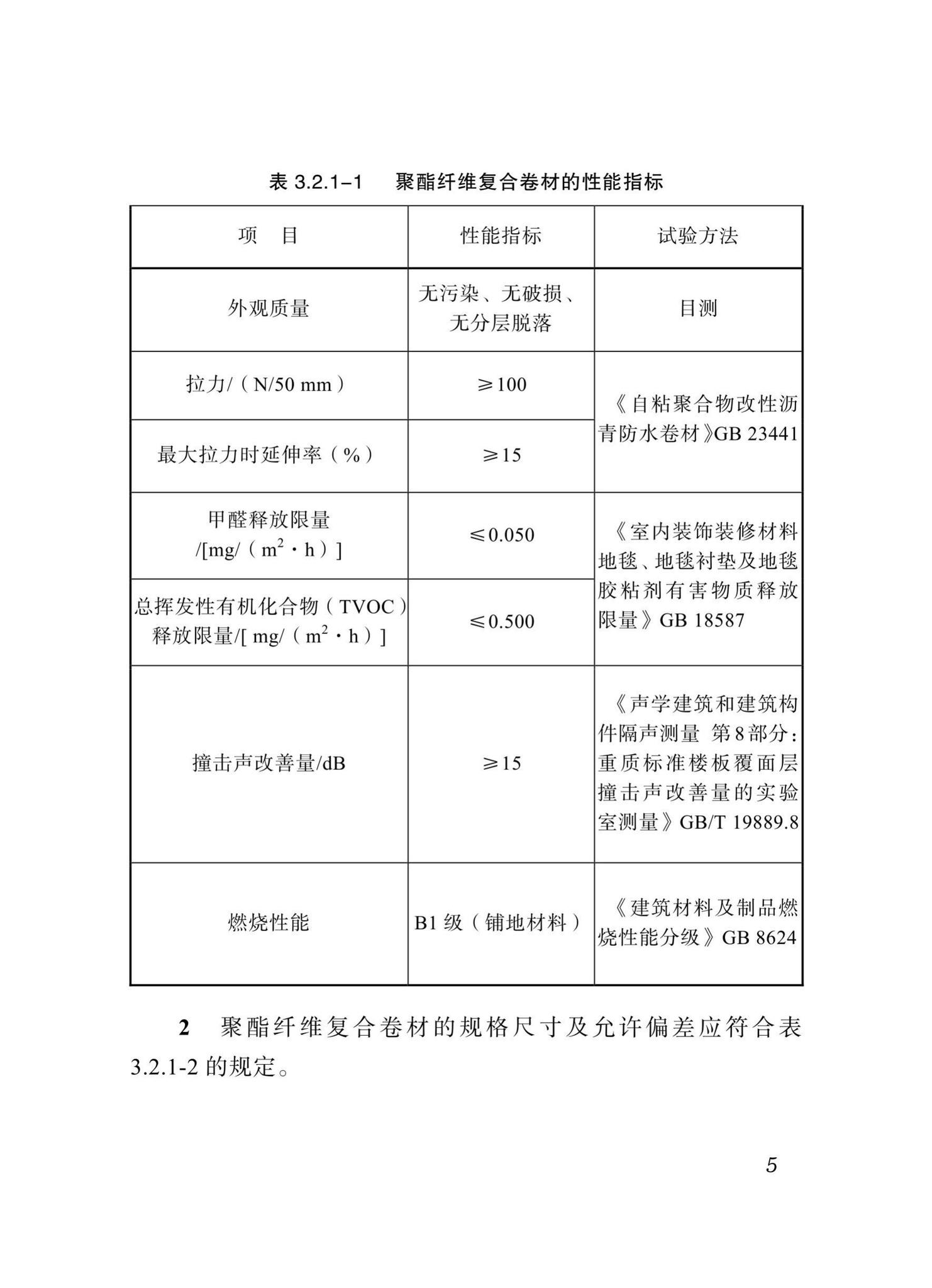 DBJ51/T098-2018--四川省聚酯纤维复合卷材建筑地面保温隔场工程技术标准