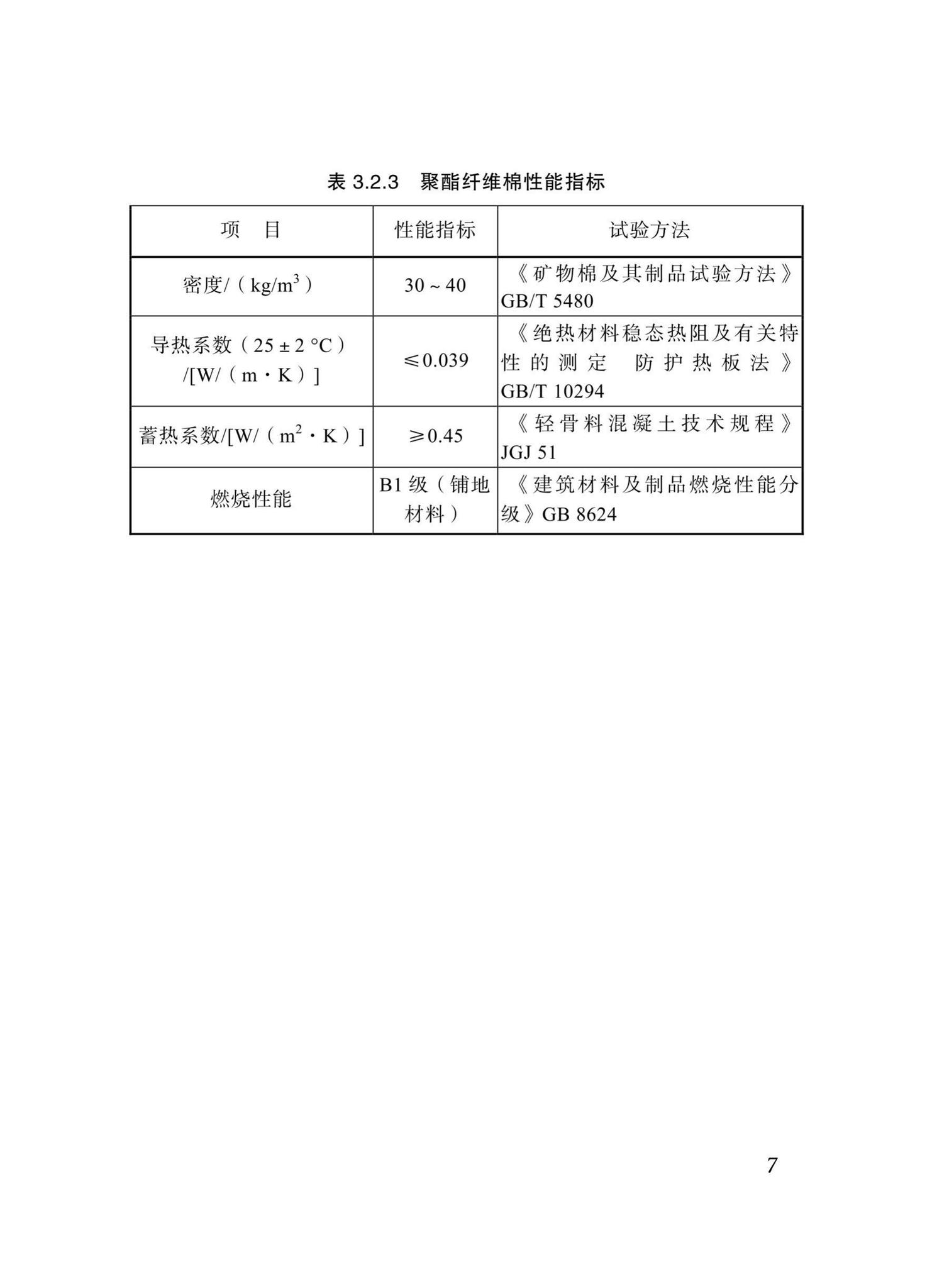 DBJ51/T098-2018--四川省聚酯纤维复合卷材建筑地面保温隔场工程技术标准