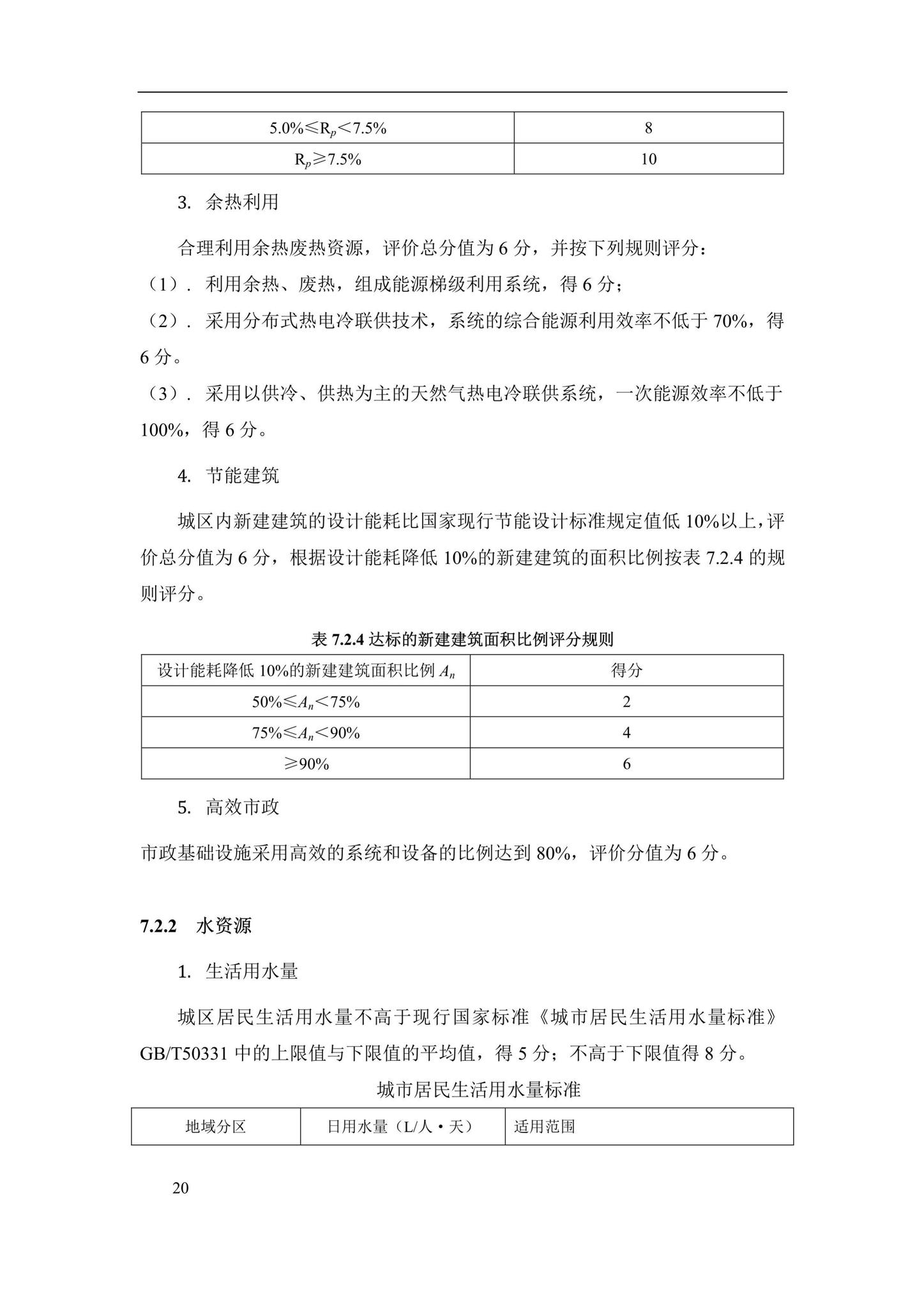 DBJ52/T078-2016--贵州省绿色生态城区评价标准