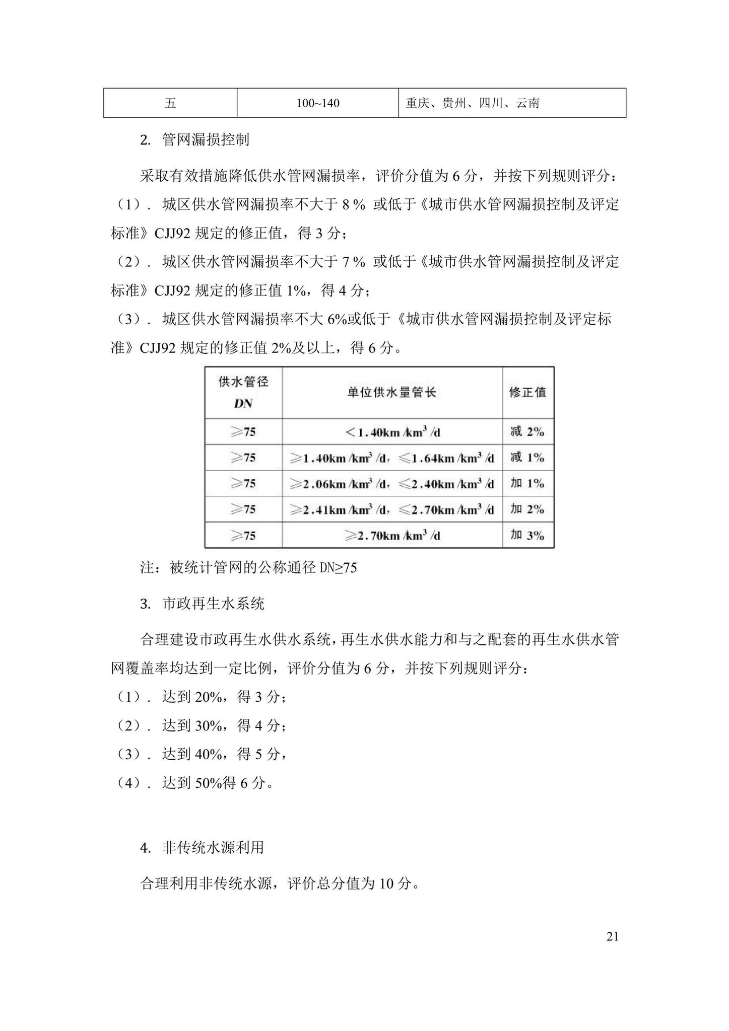 DBJ52/T078-2016--贵州省绿色生态城区评价标准