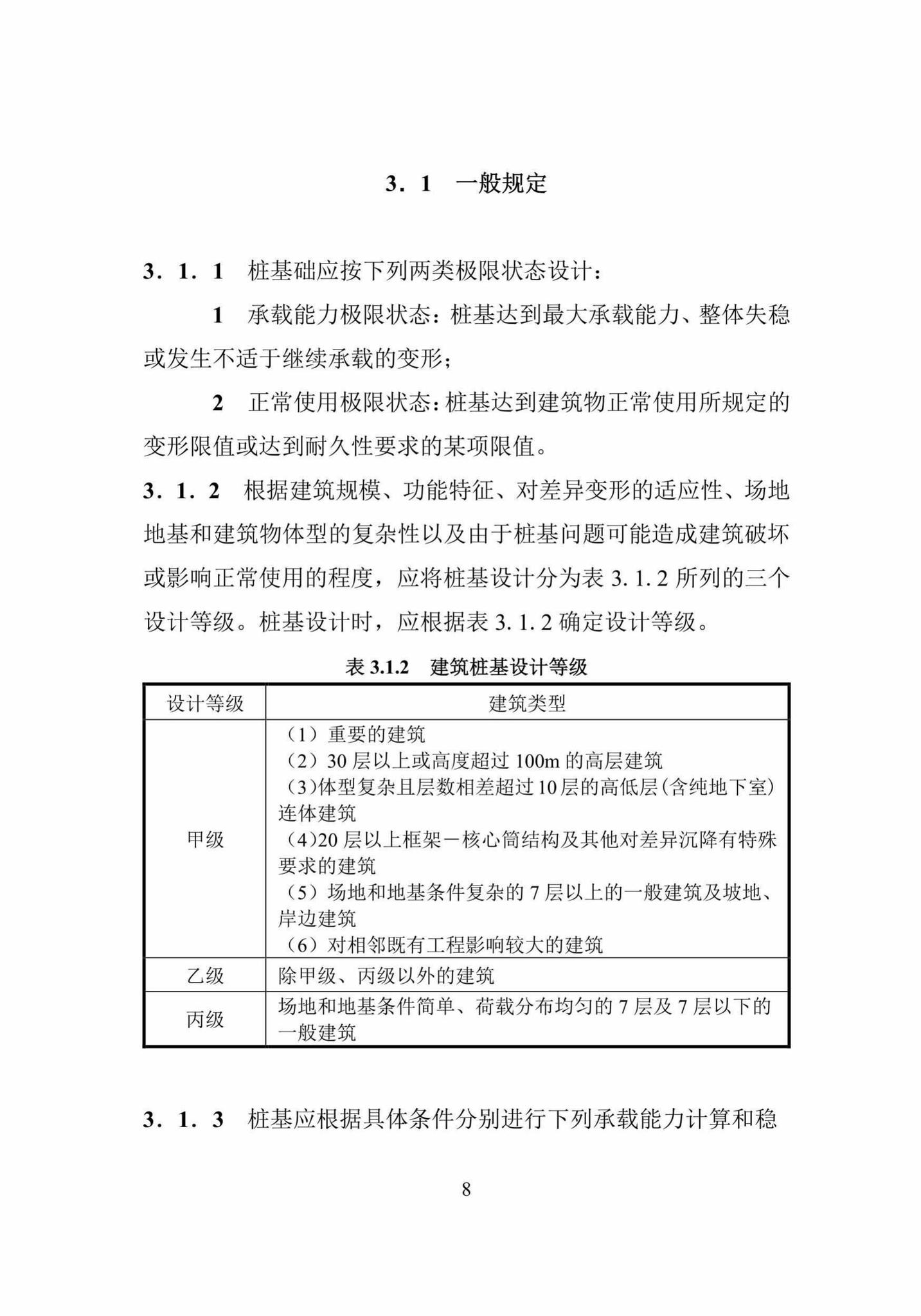 DBJ52/T088-2018--贵州省建筑桩基设计与施工技术规程