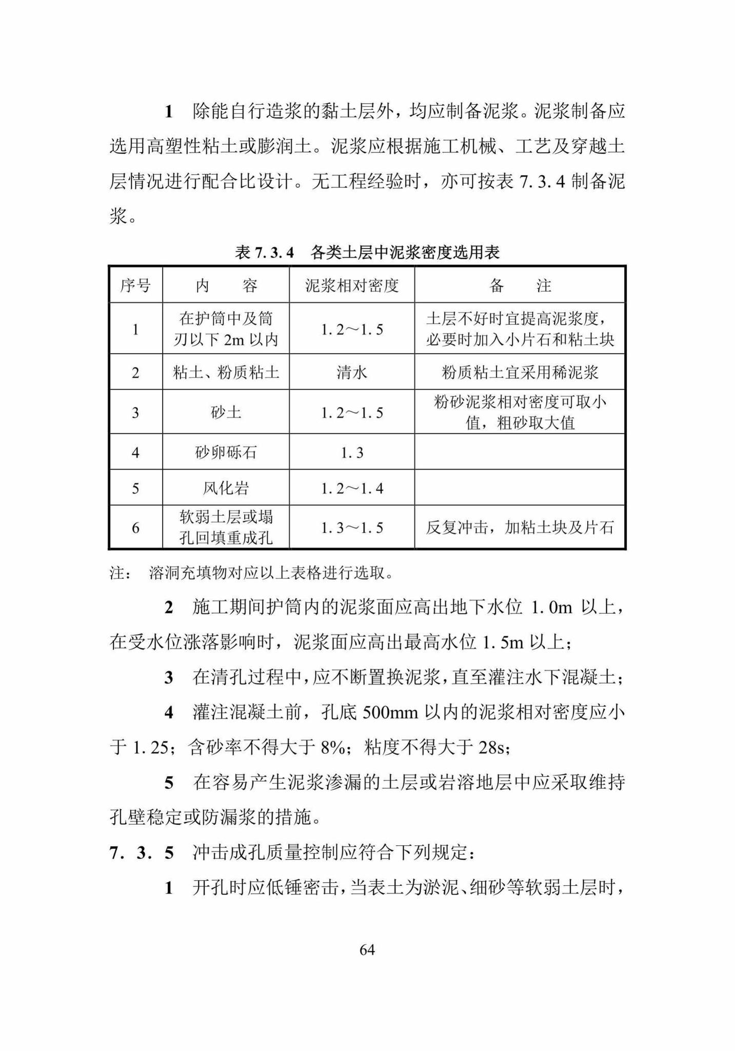 DBJ52/T088-2018--贵州省建筑桩基设计与施工技术规程