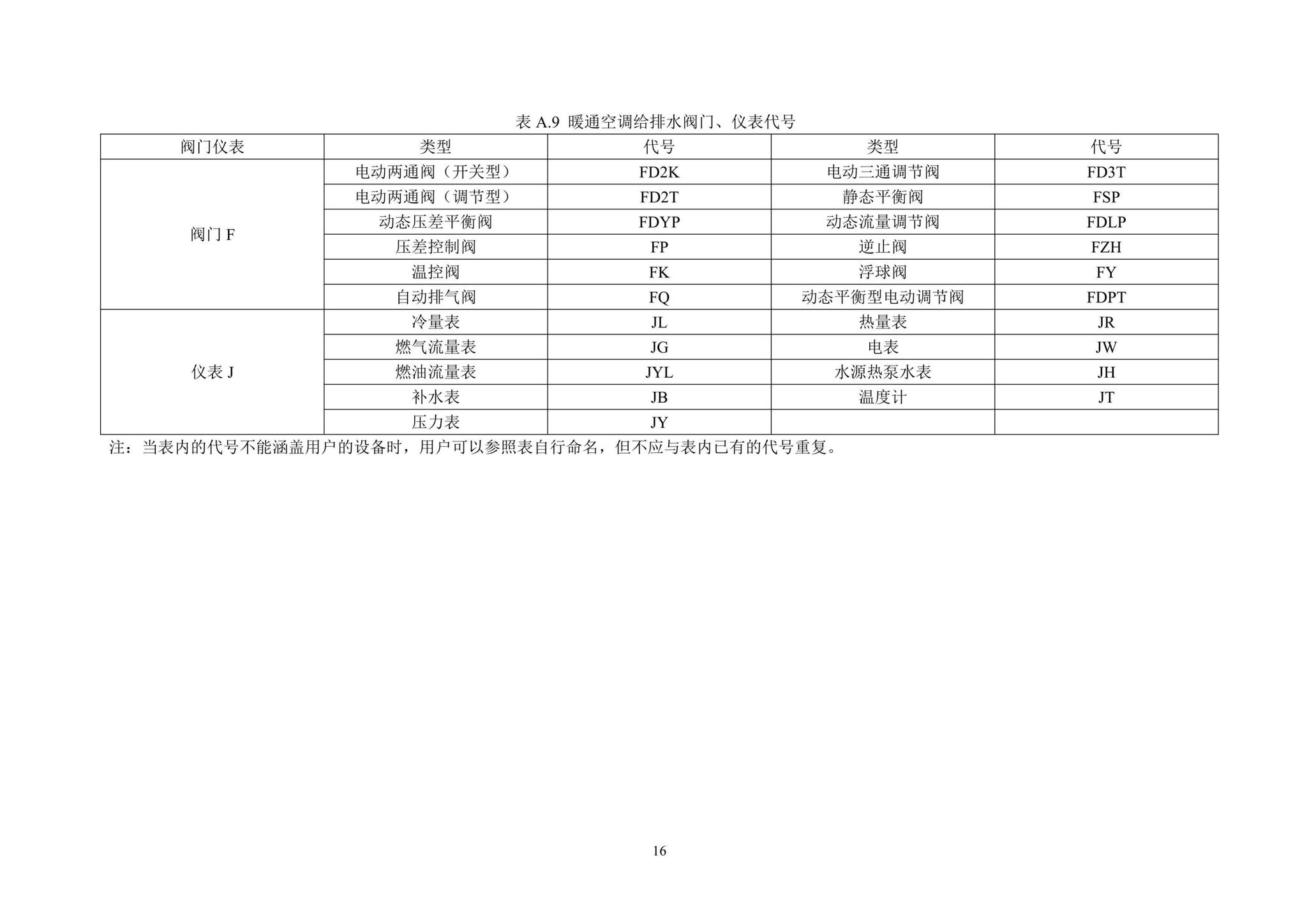 DBJ52/T104-2021--贵州省供热系统节能运行管理技术规程