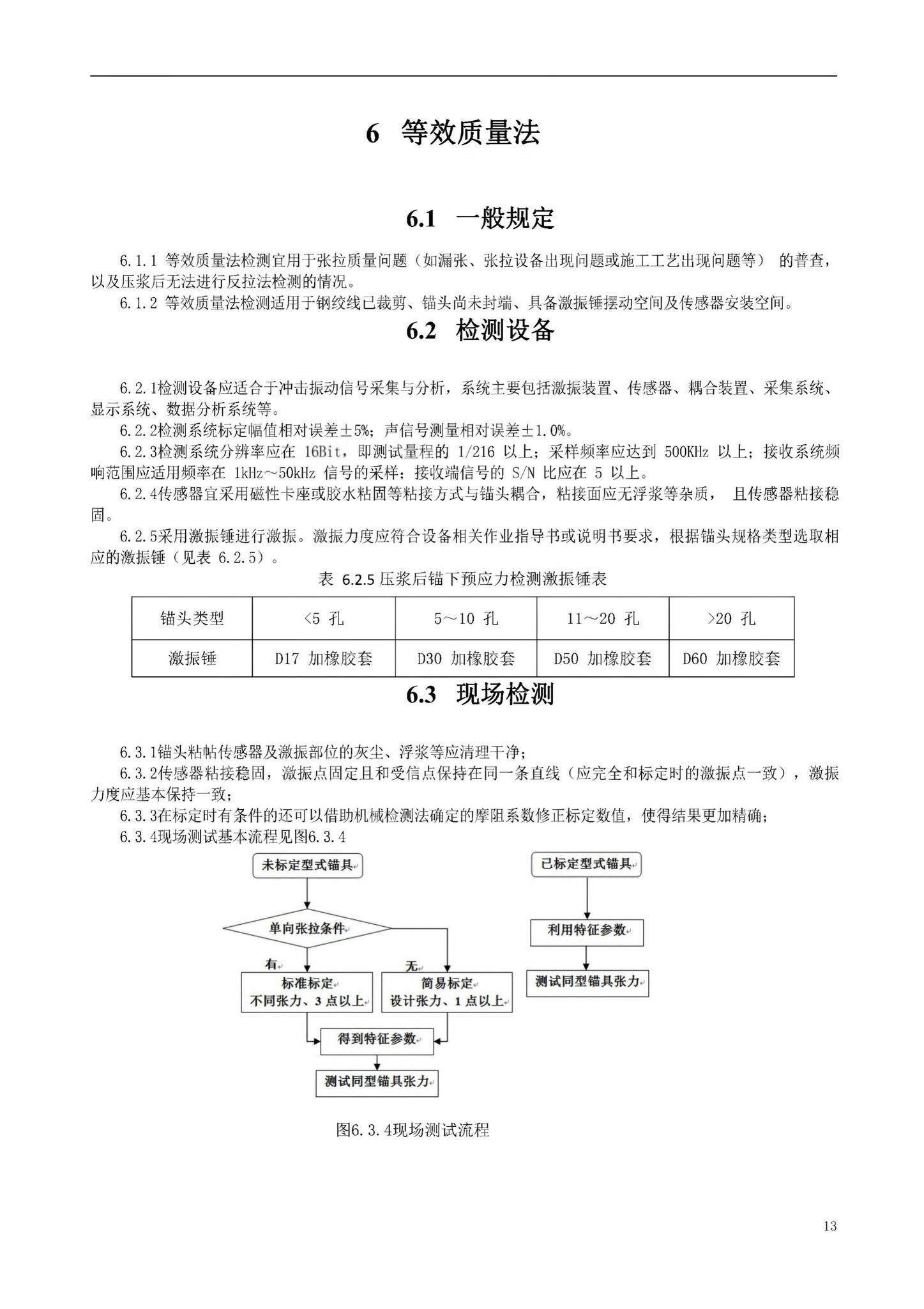 DBJ52/T106-2021--桥梁锚下预应力检测技术规程