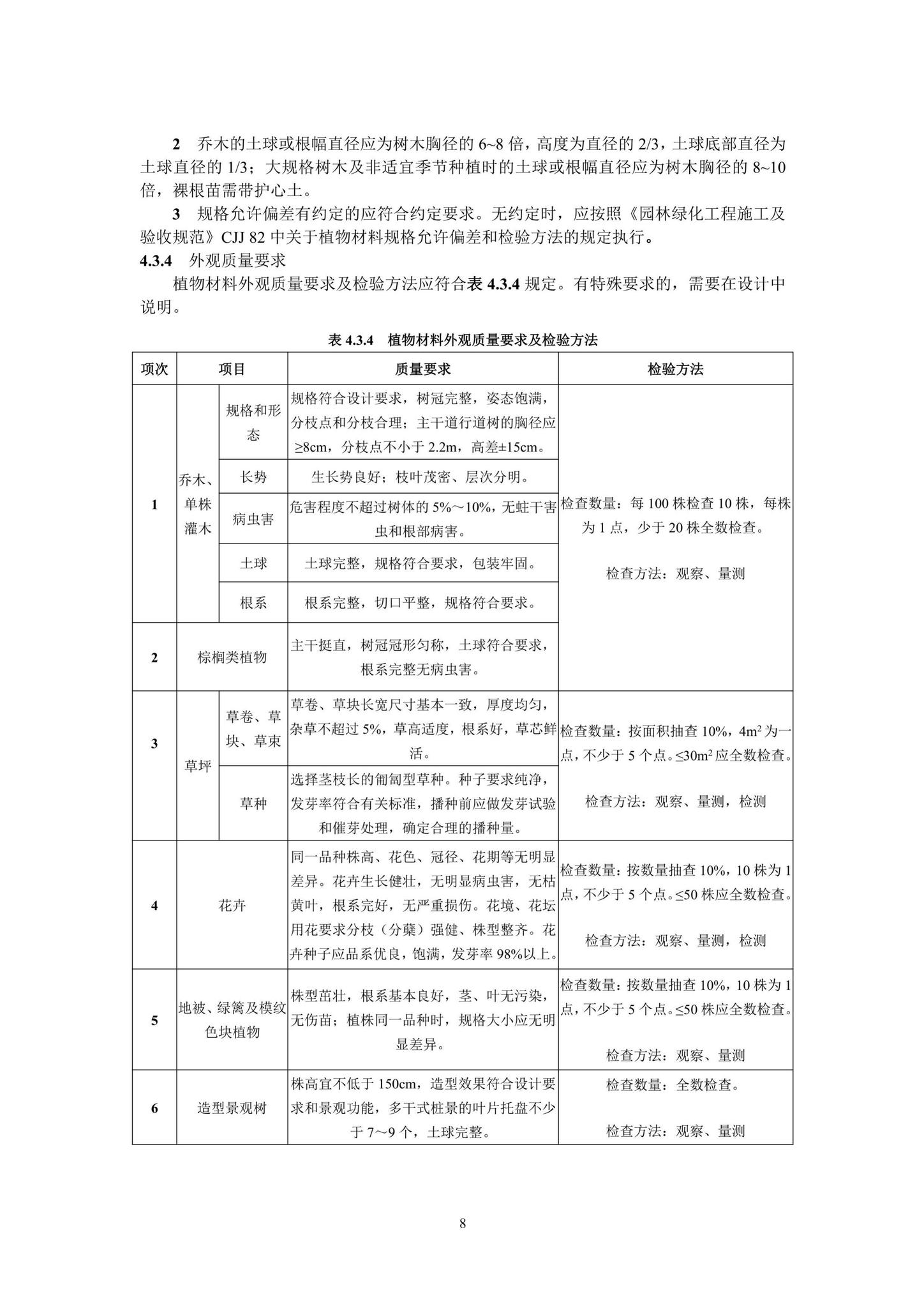 DBJ52/T109-2021--贵州省城镇园林绿化工程施工及验收规范