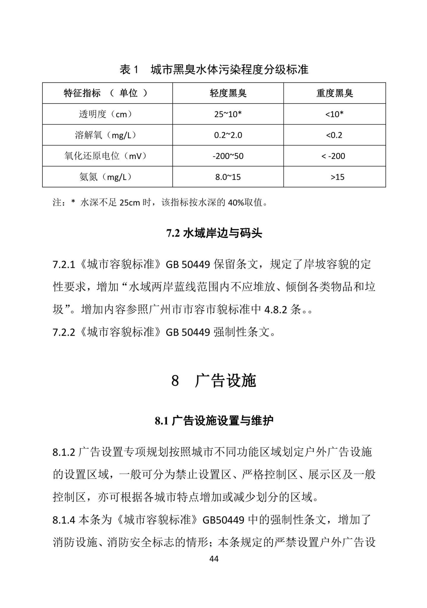 DBJ52/T98-2020--贵州省城镇容貌标准