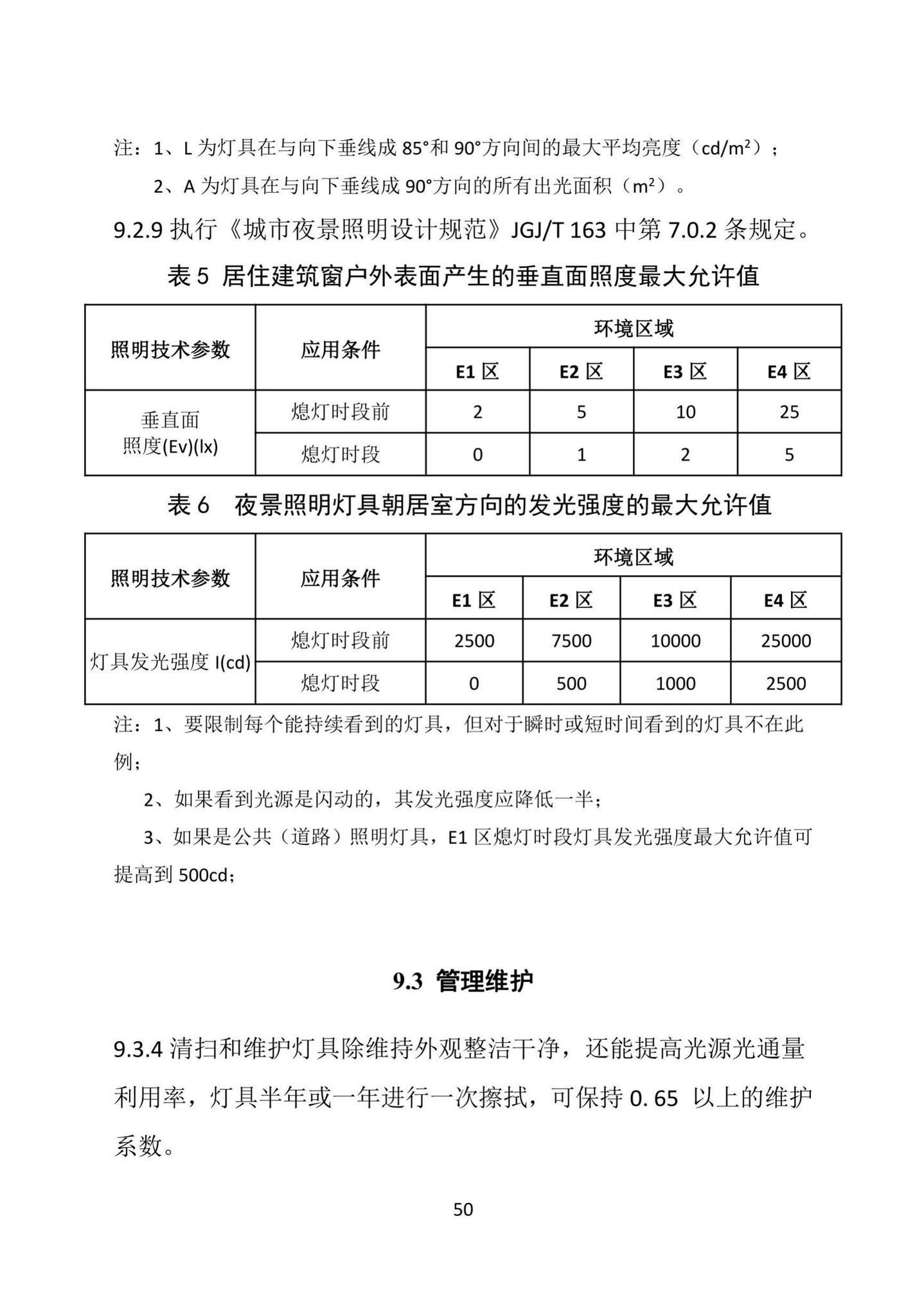 DBJ52/T98-2020--贵州省城镇容貌标准