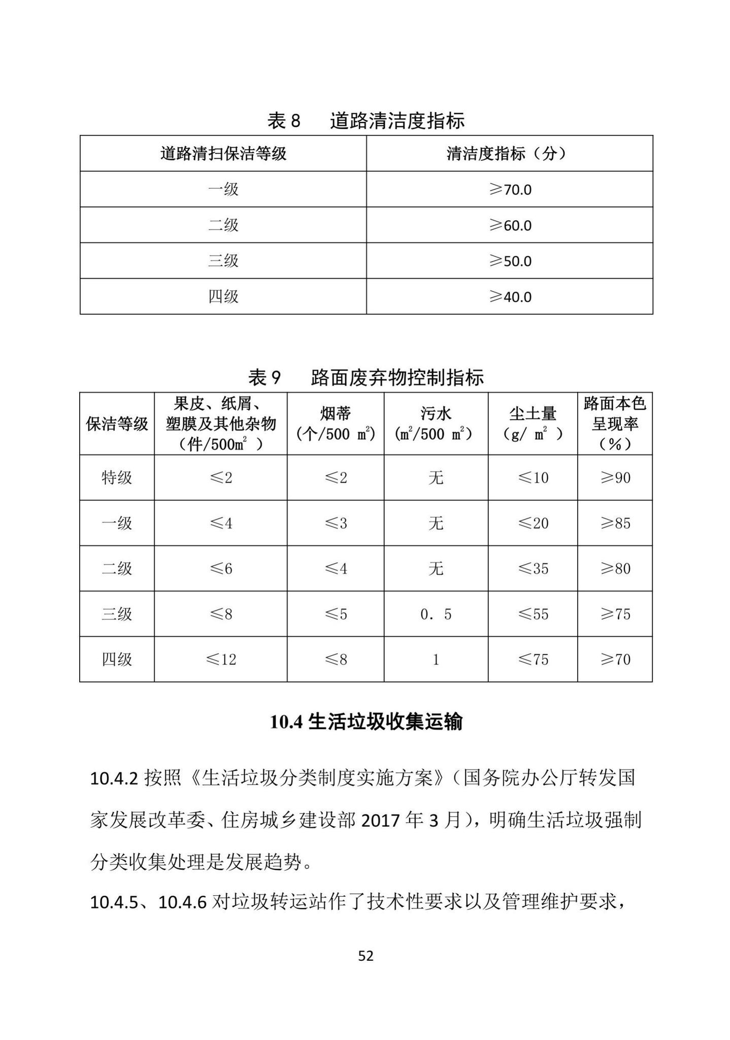 DBJ52/T98-2020--贵州省城镇容貌标准