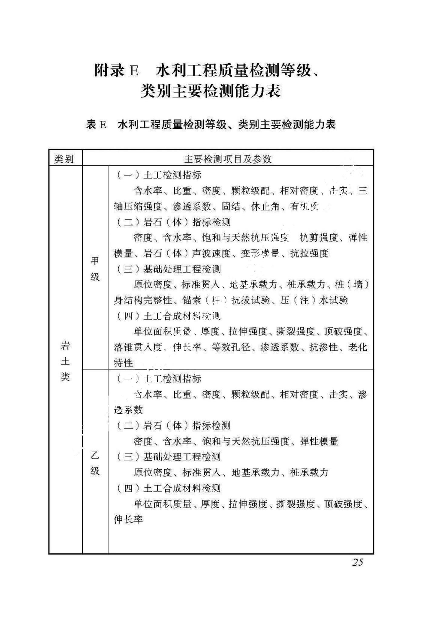 DBJ53/T-91-2018--云南省水利水电工程工地试验室标准化管理标准