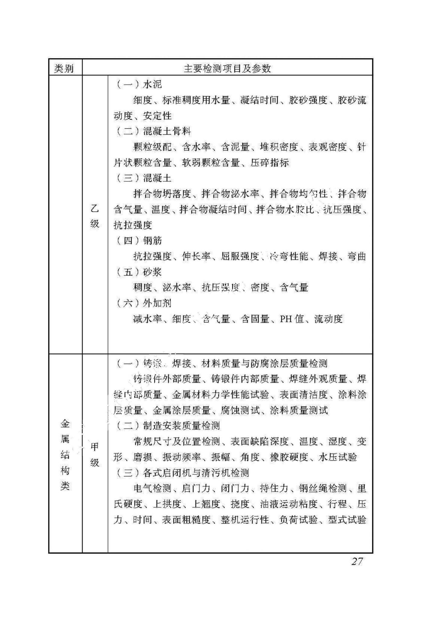 DBJ53/T-91-2018--云南省水利水电工程工地试验室标准化管理标准